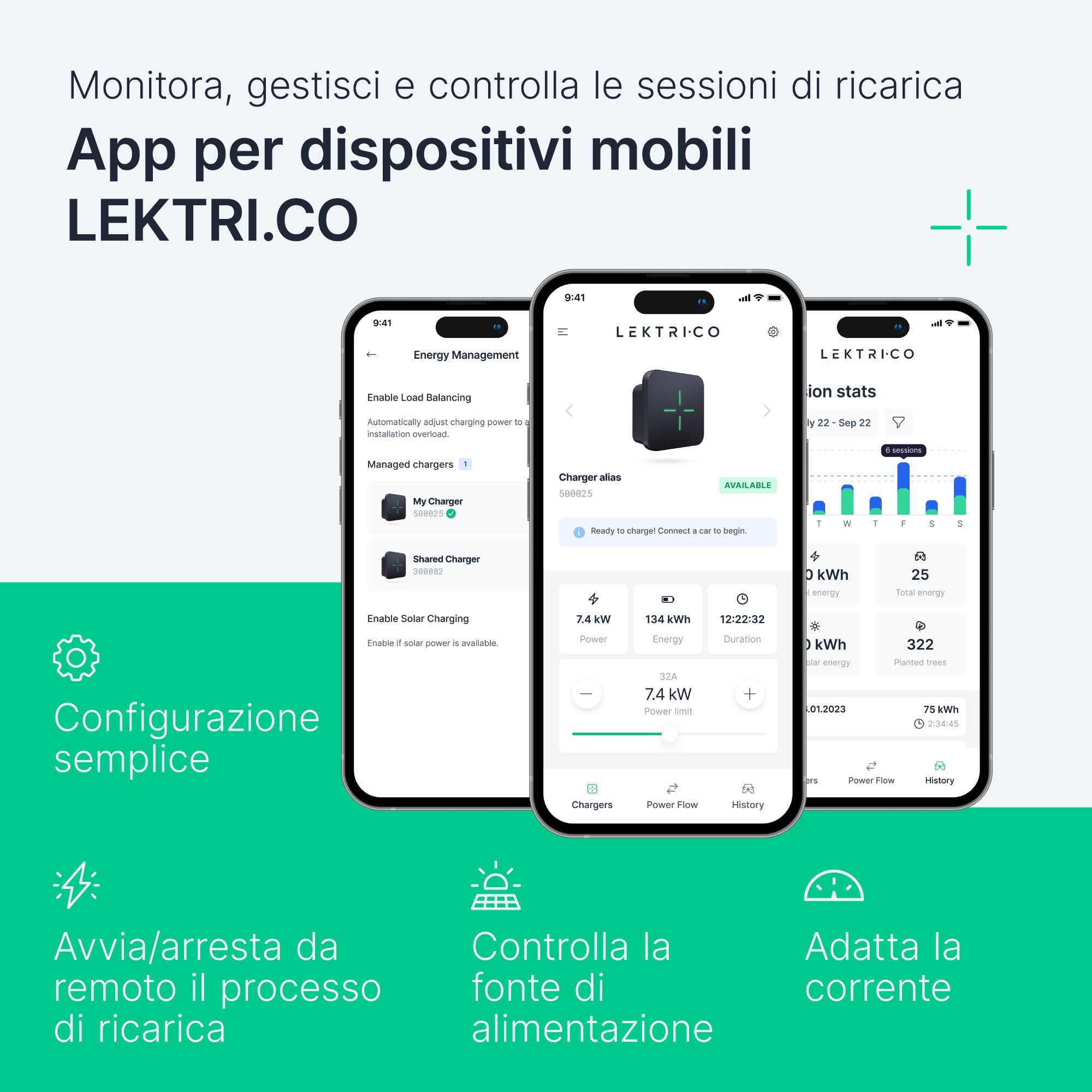 LEKTRI.CO – Stazione di Ricarica Auto 1P7K – Ricarica EV Ibrida (7.4kW), fotovoltaico, monofase 230V, Corrente 6-32A - Cavo di Ricarica EV 5m – Wi-Fi con App