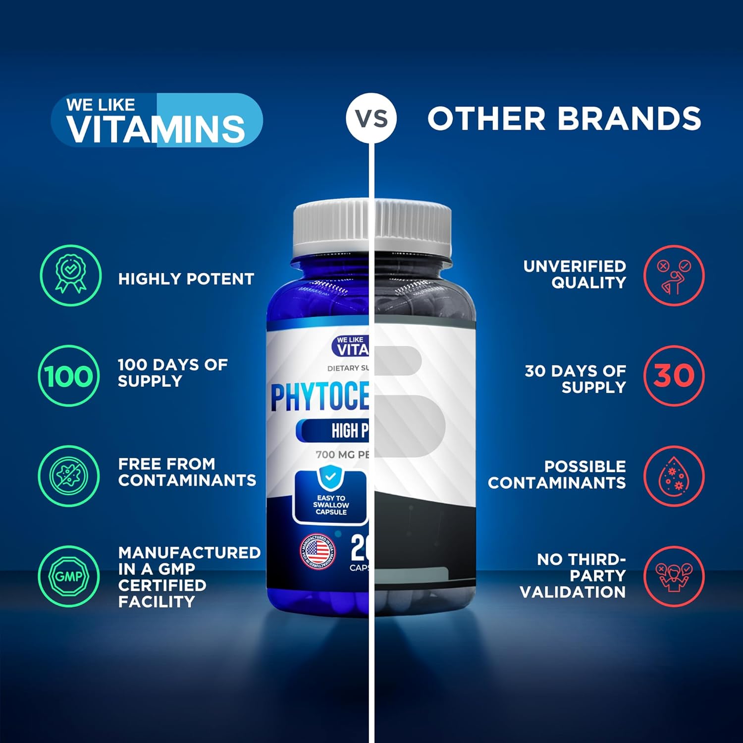 We Like Vitamins Phytoceramides 700mg - 200 Capsules All Natural Wheat Free and Plant Based - Phytoceramide Supplement - Skin Supplement for Women - Ceramides for Skin Hydration, Repair, Rejuvenation