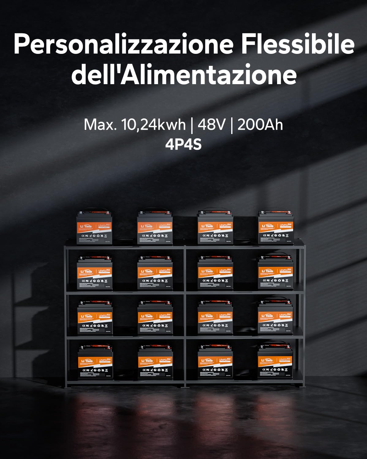 LiTime Batteria Litio 12V 50Ah, Batteria al Litio 12V Con Più Di 4000+ Cicli, 10 Anni Di Vita Utile, Batteria Lifepo4 Ideale Per Barche, Trolling Motor, Campeggio