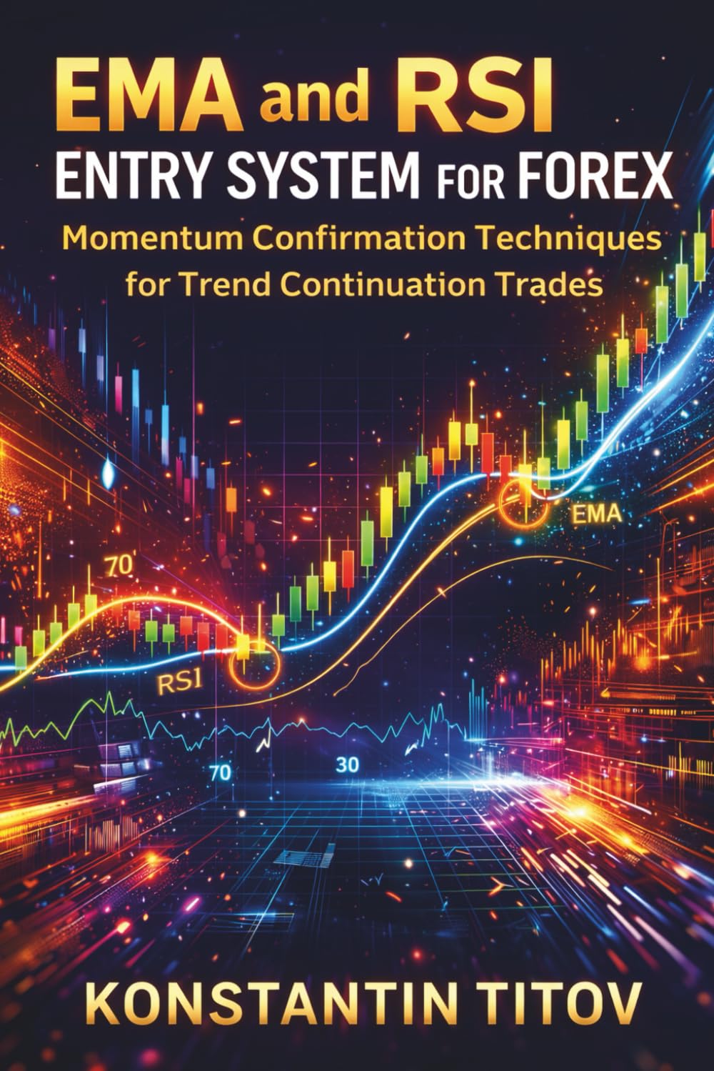 EMA and RSI Entry System for Forex: Momentum Confirmation Techniques for Trend Continuation Trades (Exponential Moving Average Trading Systems for Forex)