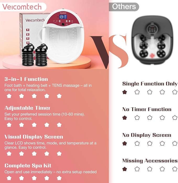 Máquina desintoxicante de pies iónica 3 en 1 veicomtech miniatura 7