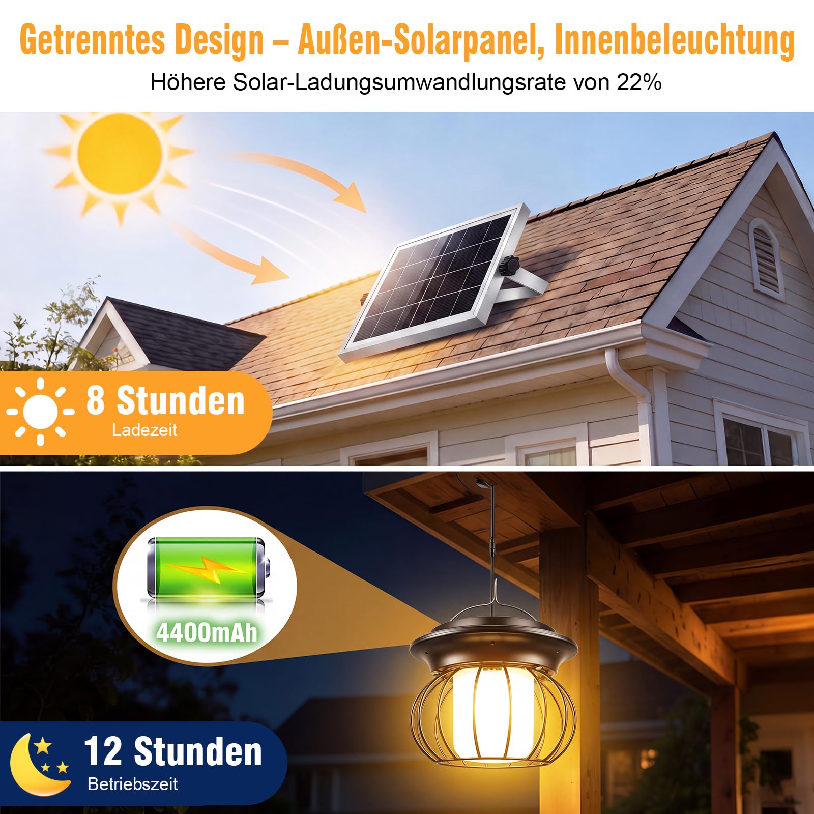 ChunHee Solar Hängelampe für Schuppen, Garage und Pavillon IP65