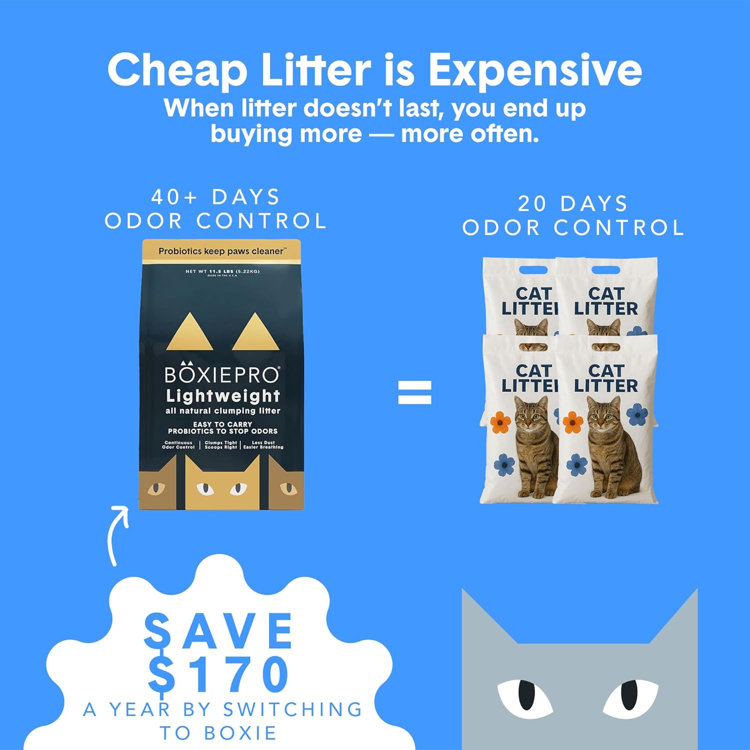 Boxie® Probiotic Cat Litter, Lightweight 40-Day Odor Control, Clumping, 11.5lb