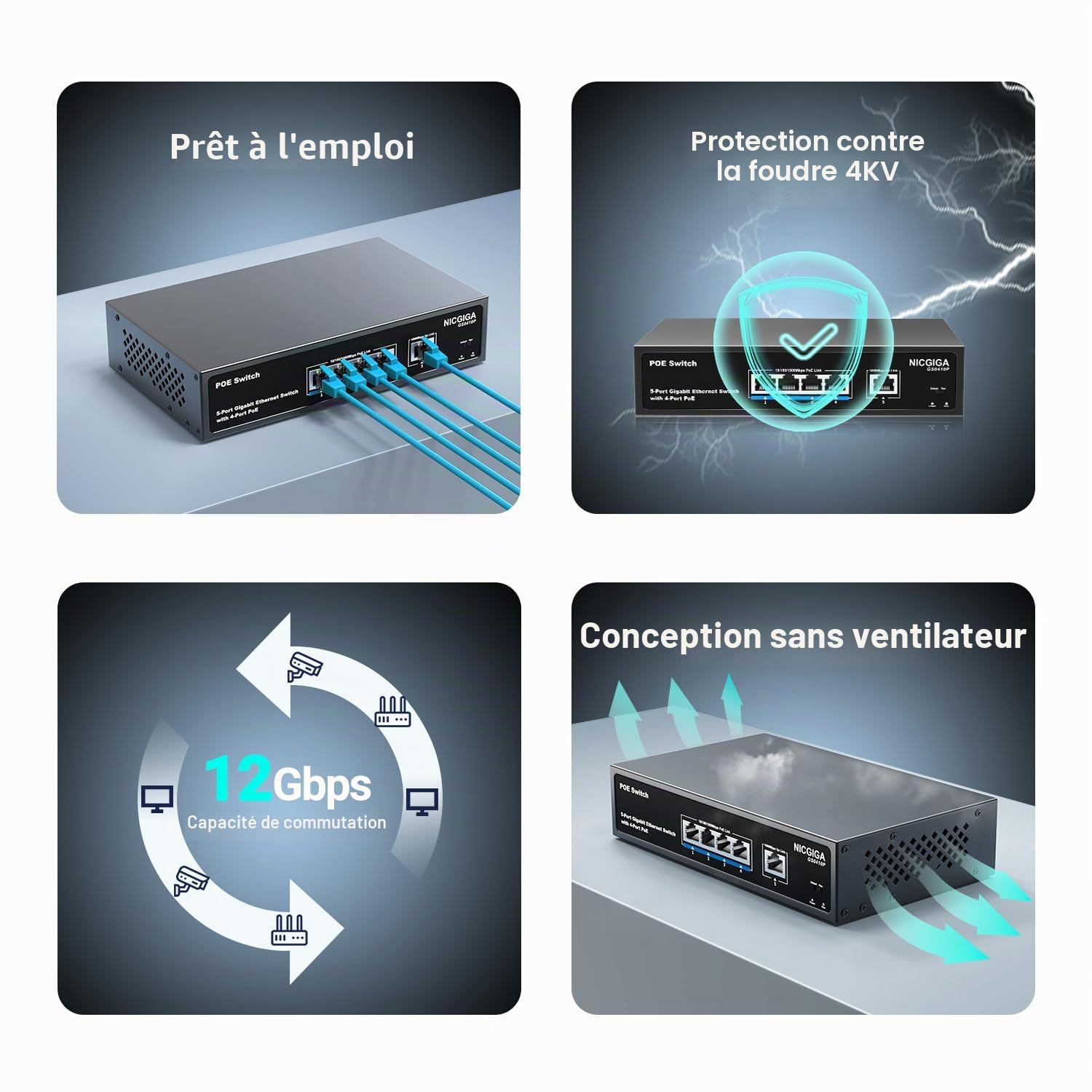 Commutateur PoE Gigabit 4 Ports Non administré avec 4 Ports IEEE802.3af/at PoE @78W, 1 x 1000Mbps Uplink, NICGIGA 5 Port Network Power Over Ethernet Switch, VLAN Mode, Desktop/Wall-Mount.