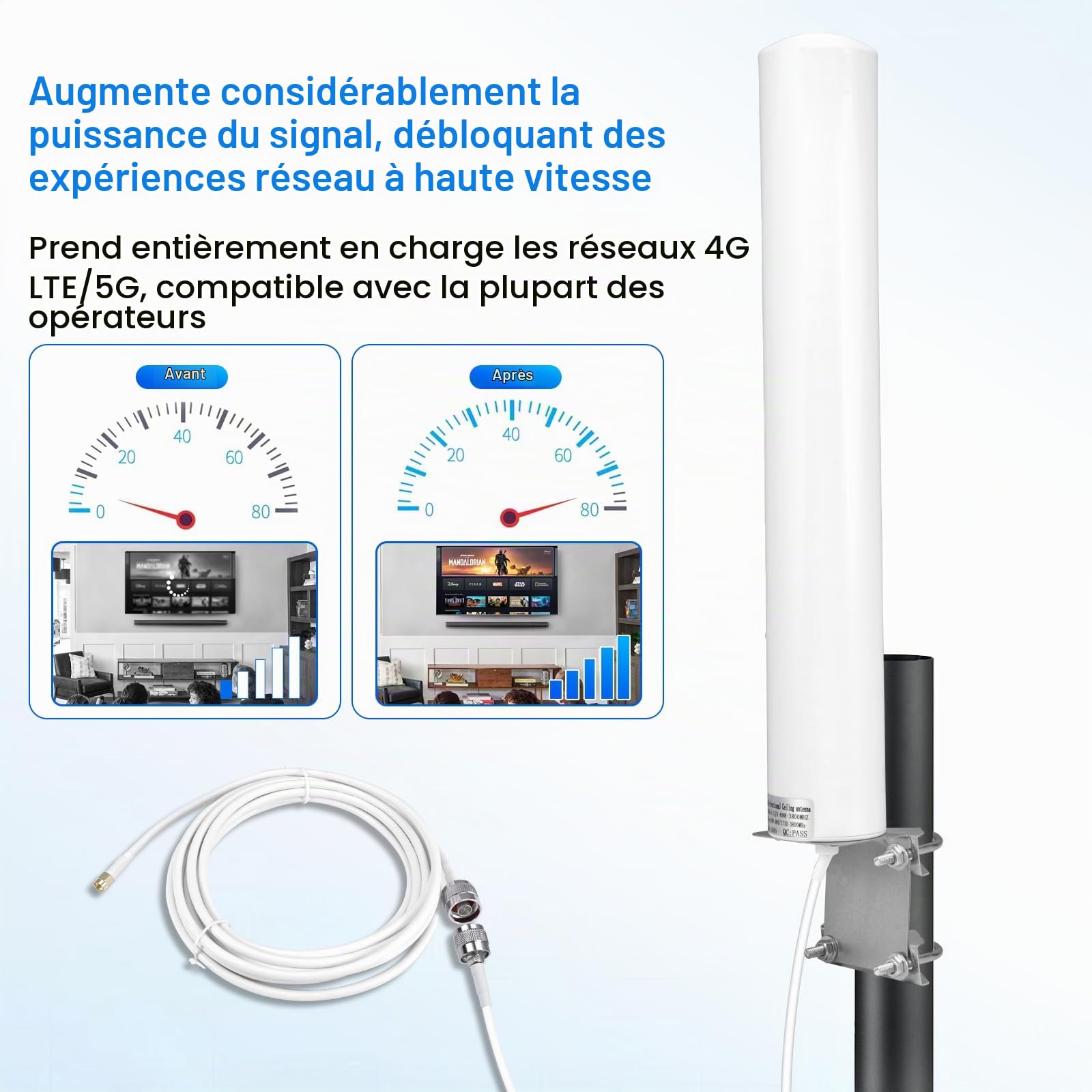 High Gain 7-12dBi 698-3800MHz Antenne d'extérieur 4G LTE 5G MimoExterne Omnidirectionnelle Compatible avec Le Routeur 4G LTE 5G M1 MR1100 Modem, Adaptateur TS9 SMA CRC9