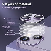 Vista 3 de AFARER Paquete de 2 protectores de lente de cámara para iPhone 14iPhone 14Plus, protector de cámara Ultra HD, cubierta de lente de vidrio templado
