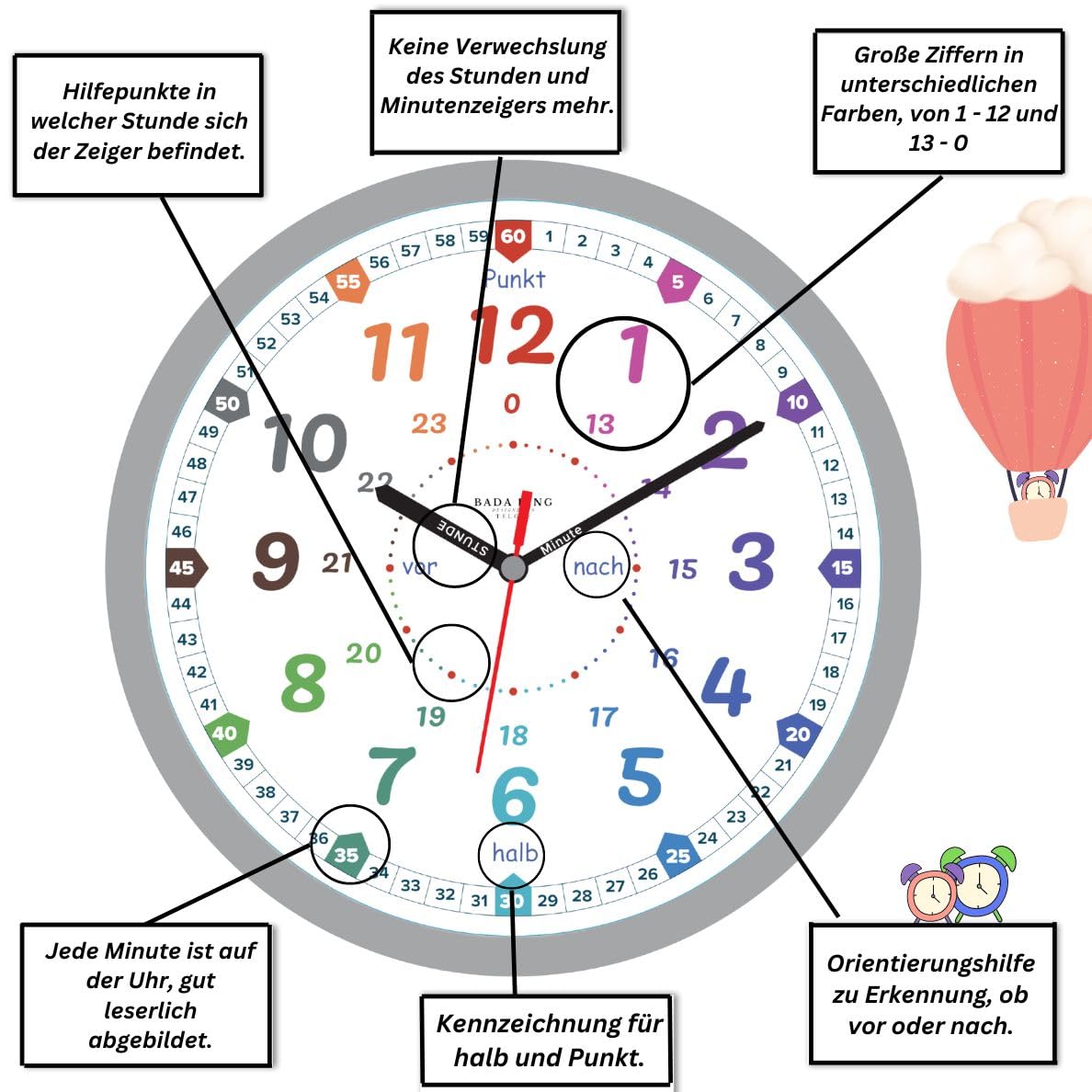 Orologio Da Parete Montessori Per Bambini - Senza Ticchettio, Per Imparare L'Ora Con Facilt&agrave;