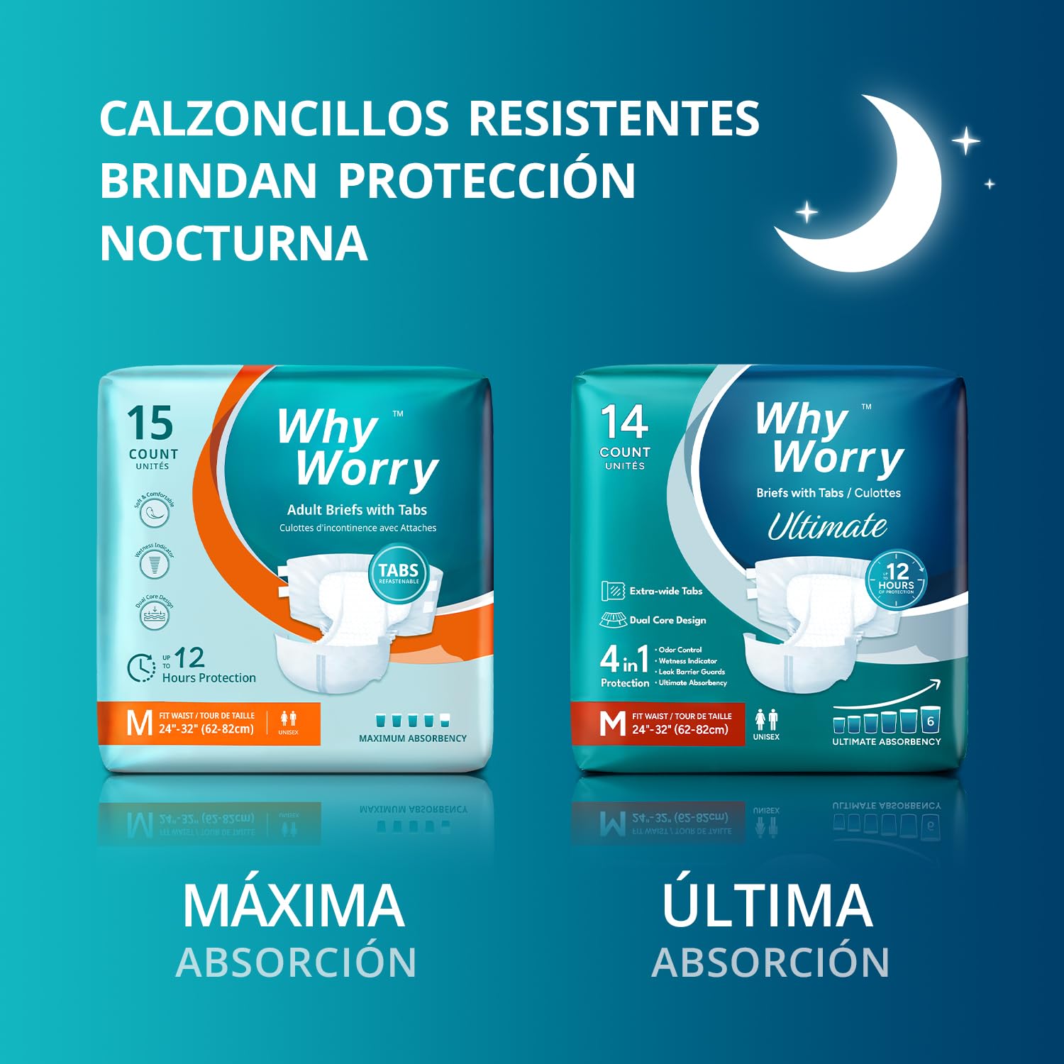 WhyWorry Ultimate Pañales Adultos Unisex para Incontinencia Severa, Bragas Absorbentes Desechables con Máxima Absorción, Mujeres y Hombres, Antiolor, Talla M, 14 Unidades