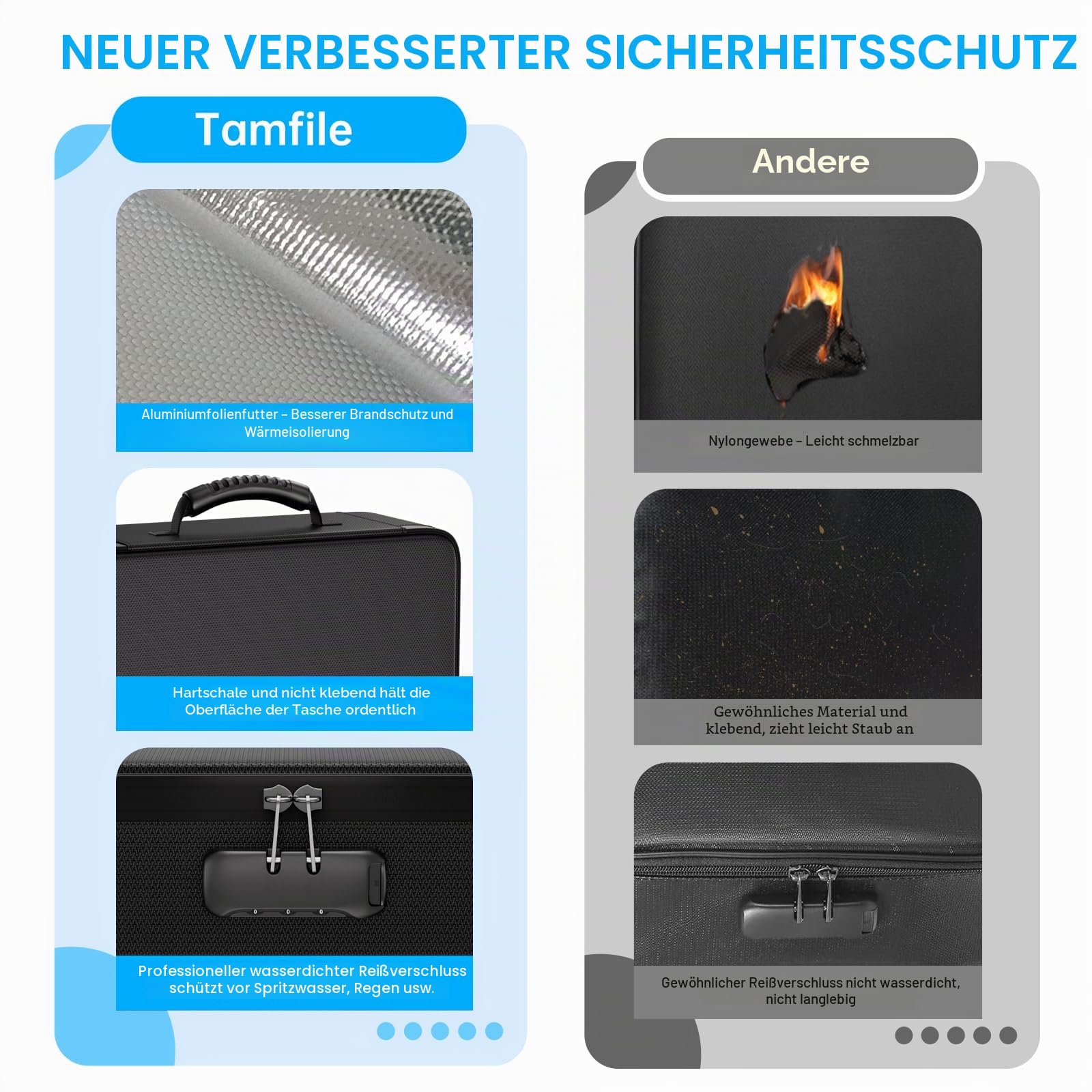 Tamfile 5200℉ Feuerfeste Dokumentenbox, Dokumententasche mit 13 Taschen | Wasserfeste, Akkordeonordner, Dokumenten-Organizer, Tragbare, Aktenaufbewahrungsbox, Fächermappe, Schloss, Etiketten, Schwarz