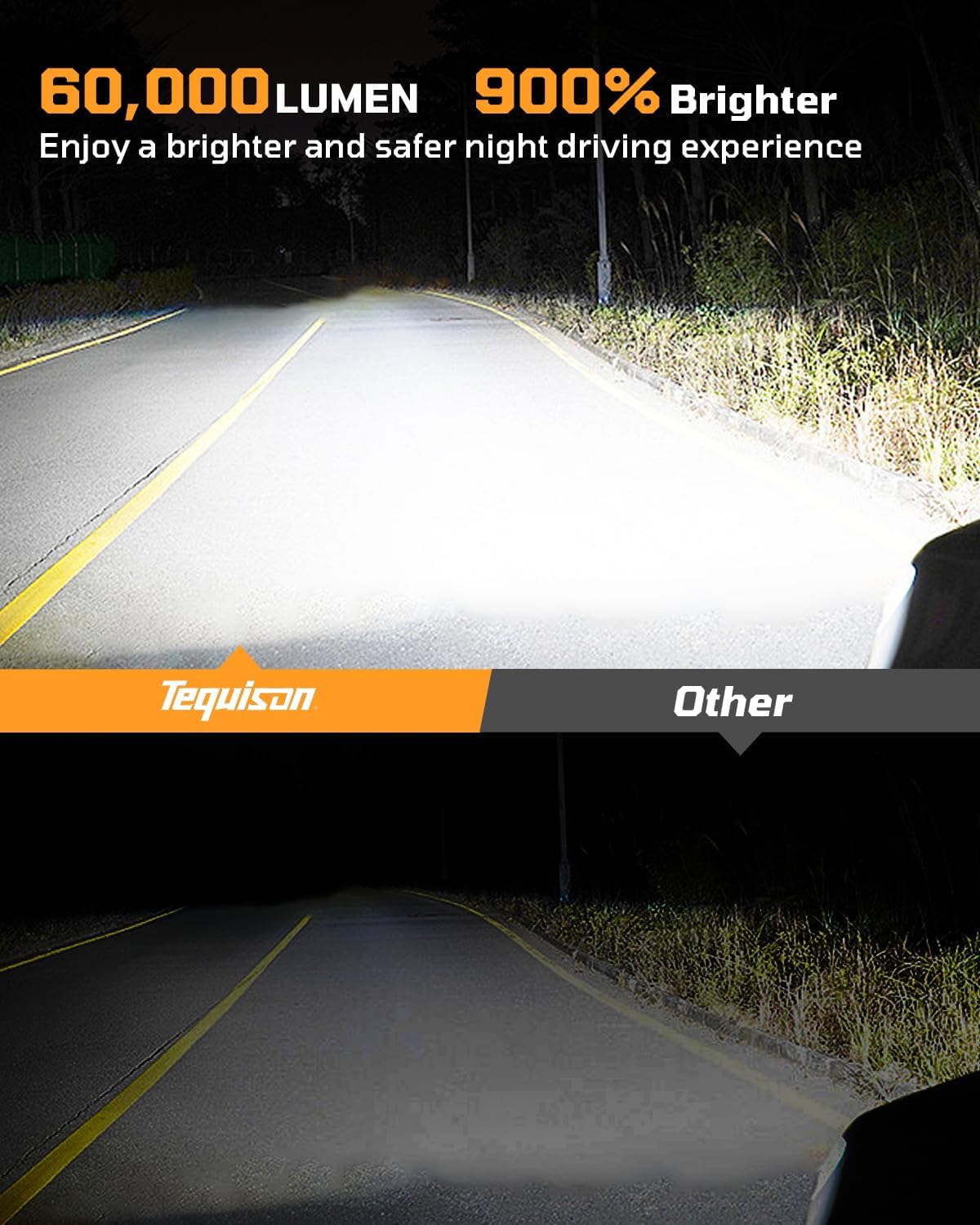 𝟗𝟎𝟎𝟔/𝐇𝐁𝟒 Fog Light Bulbs, 60,000LM Ultra Bright 6500K Cool White Fog Light Bulb with 16,000RPM Turbo Fan, IP68 Waterproof, Plug & Play, Halogen Replacement, CANBus Ready, Pack of 2