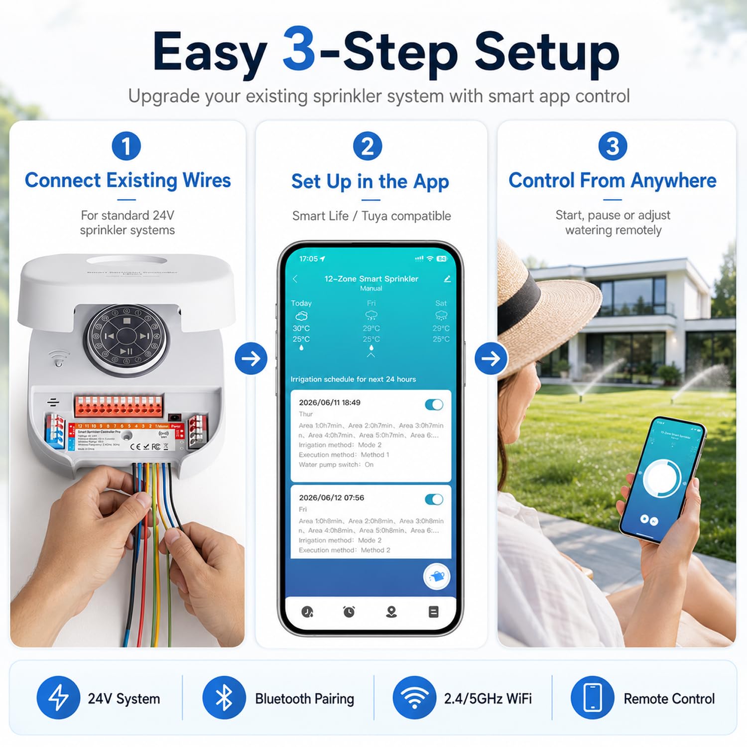 Computer di irrigazione intelligente Wi-Fi, 12 zone, controllo dell'irrigatore controllato tramite app, per giardino e prato, regolazione automatica del meteo, salto del sensore di pioggia, facile