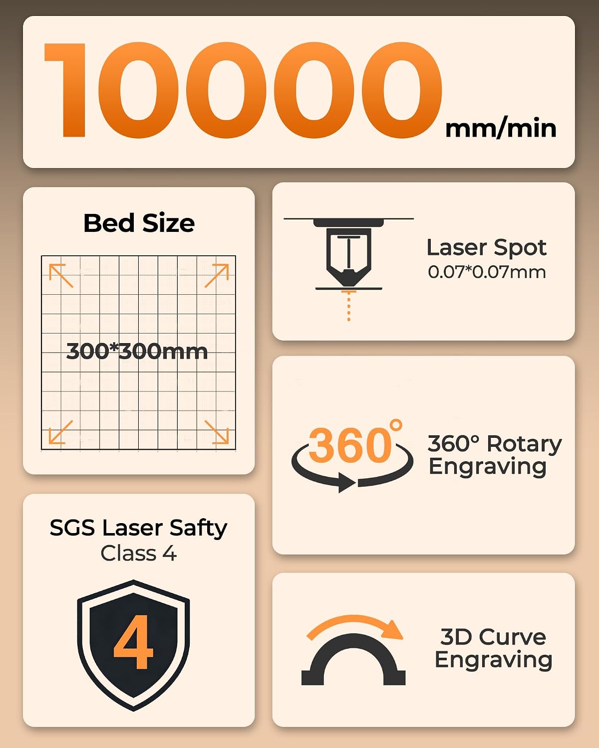 ACMER S2 Laser Engraver Machine, 7000mW Lazer Cutter