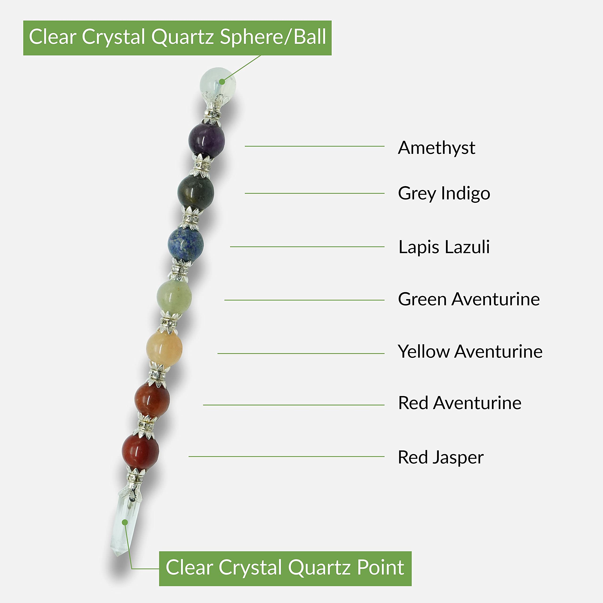 Amazon.co.jp: Arham Crystal 7 チャクラ ヒーリング クリスタル