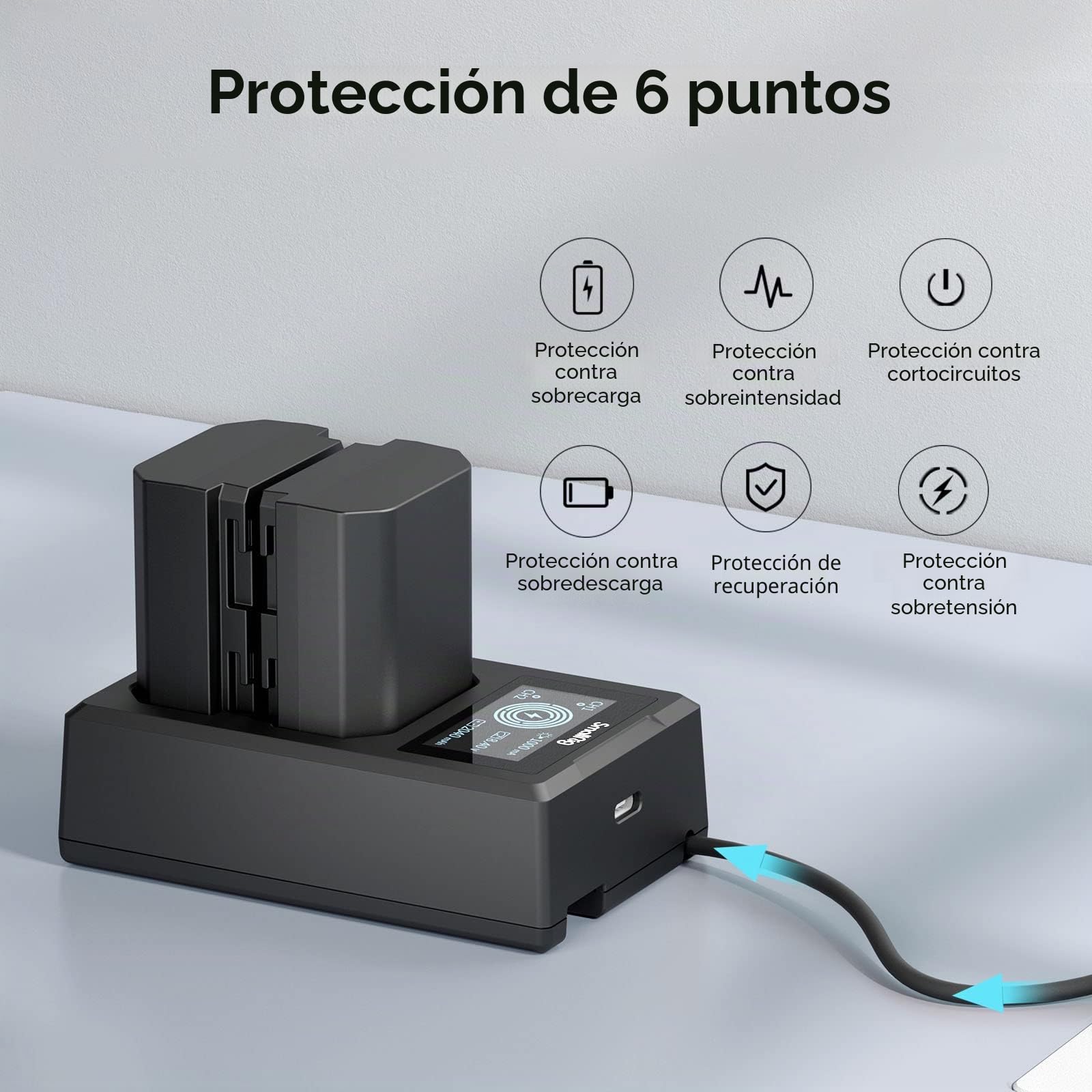 SMALLRIG 2 Pack 2040mAh Reemplazo Compatible con NP-FZ100 Batería y Kit de Cargador, Dual con Puerto USB-C,Compatible para Sony A7R IV,A7R III,A7 III,A7C,FX3, FX30,A6600,A6700,ZV-E1,A1,A9-3824B