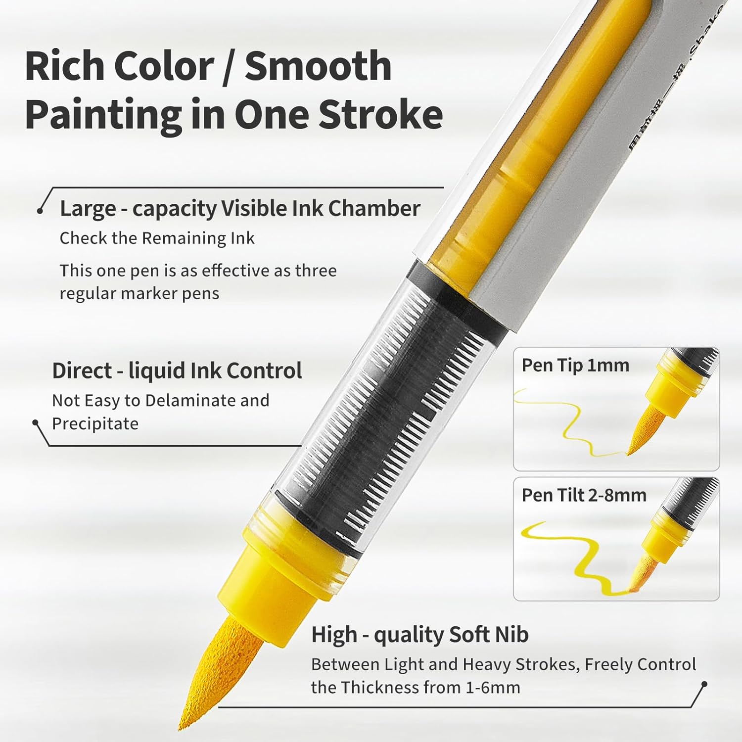 Acrylic Paint Markers and Pens, Skin-Safe & Washable, 48 Colors Fine Tip with Portable Case, Professional Art Supplies for Rock Glass Wood Canvas, Perfect for School, Birthday Christmas Gifts