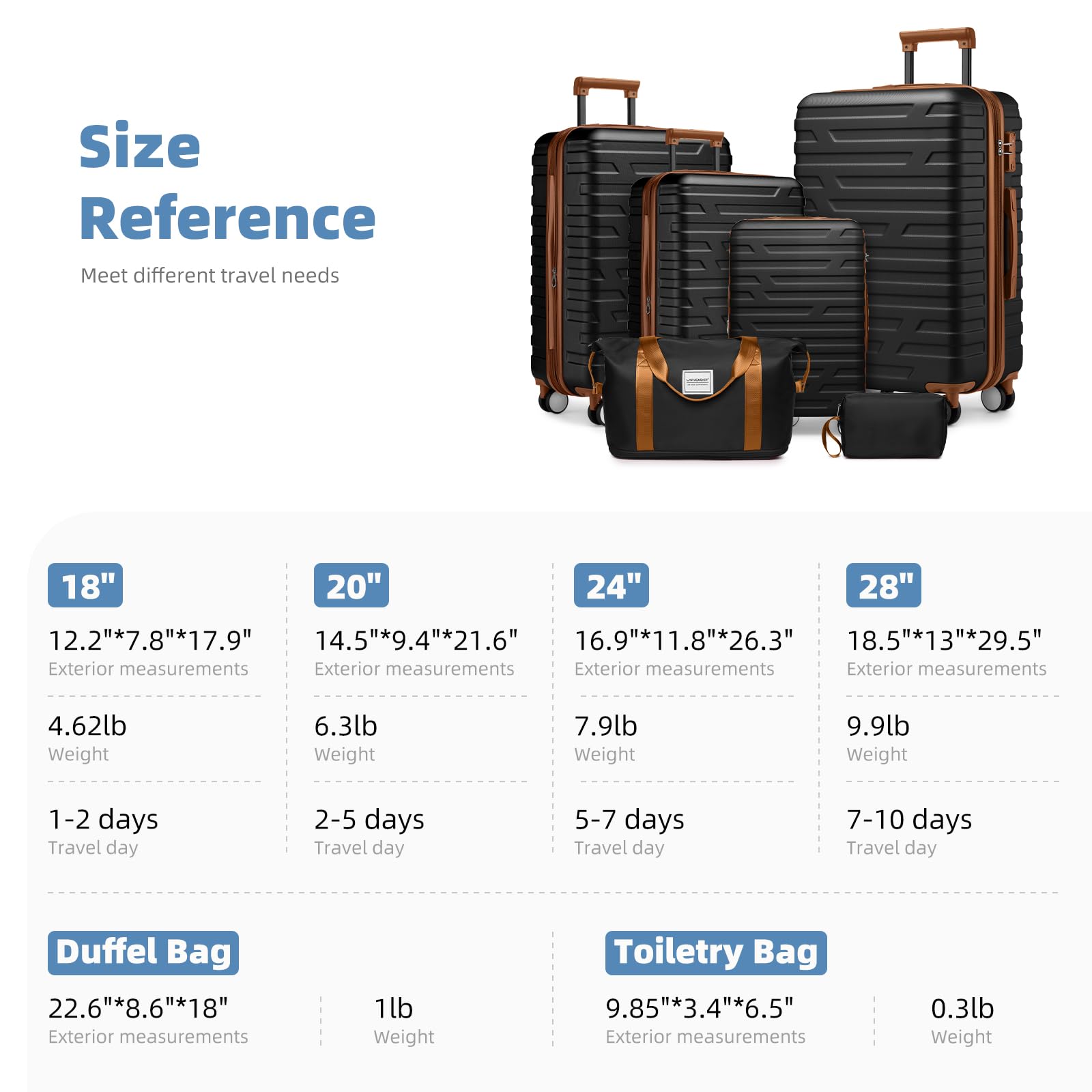 LARVENDER Kofferset 6 Teilig Hartschale Leicht ABS Erweiterbar Reisekoffer Haltbar Handgepäck Sets 4 Rollen TSA-Schloss mit 1 Reisetasche und 1 Kulturtasche, Schwarz/Braun