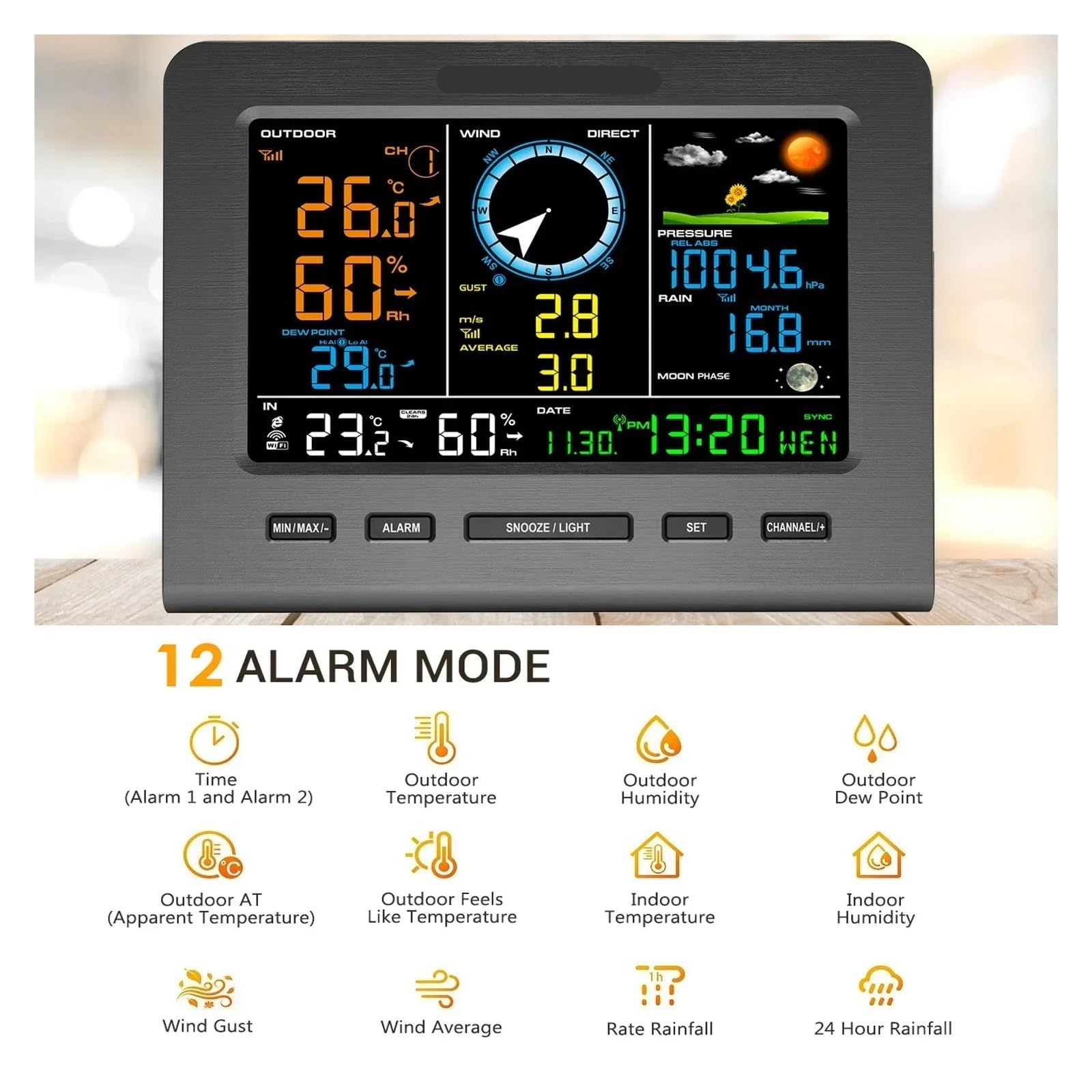 Wireless Anemometer Dual Mount Wind Sensor LCD Weather Station Clock Speed Direction Chill Home Temperature Humidity Meter