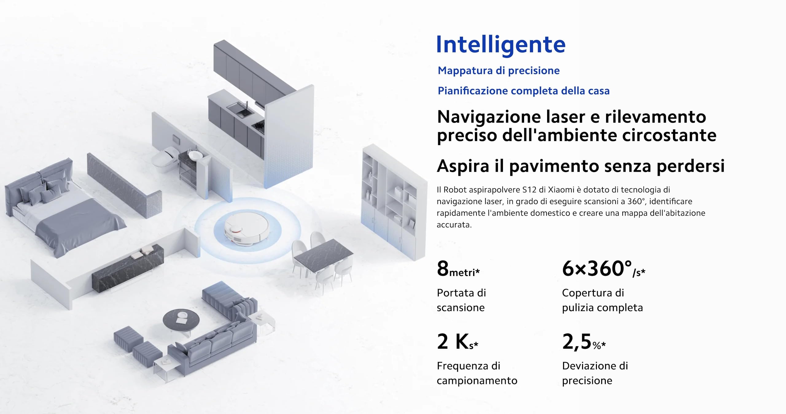 Robot Vacuum S12 EU