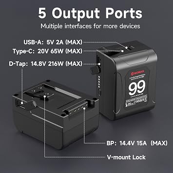 Moman V-Mount Battery, Power 99 Camera bettert Mini V Lock Batterys 99Wh/6900mAh for Camcorder Blackmagic BMPCC 4k/6k Camera LED Light Monitor with Dual D-Tap & 65W USB-C Outputs