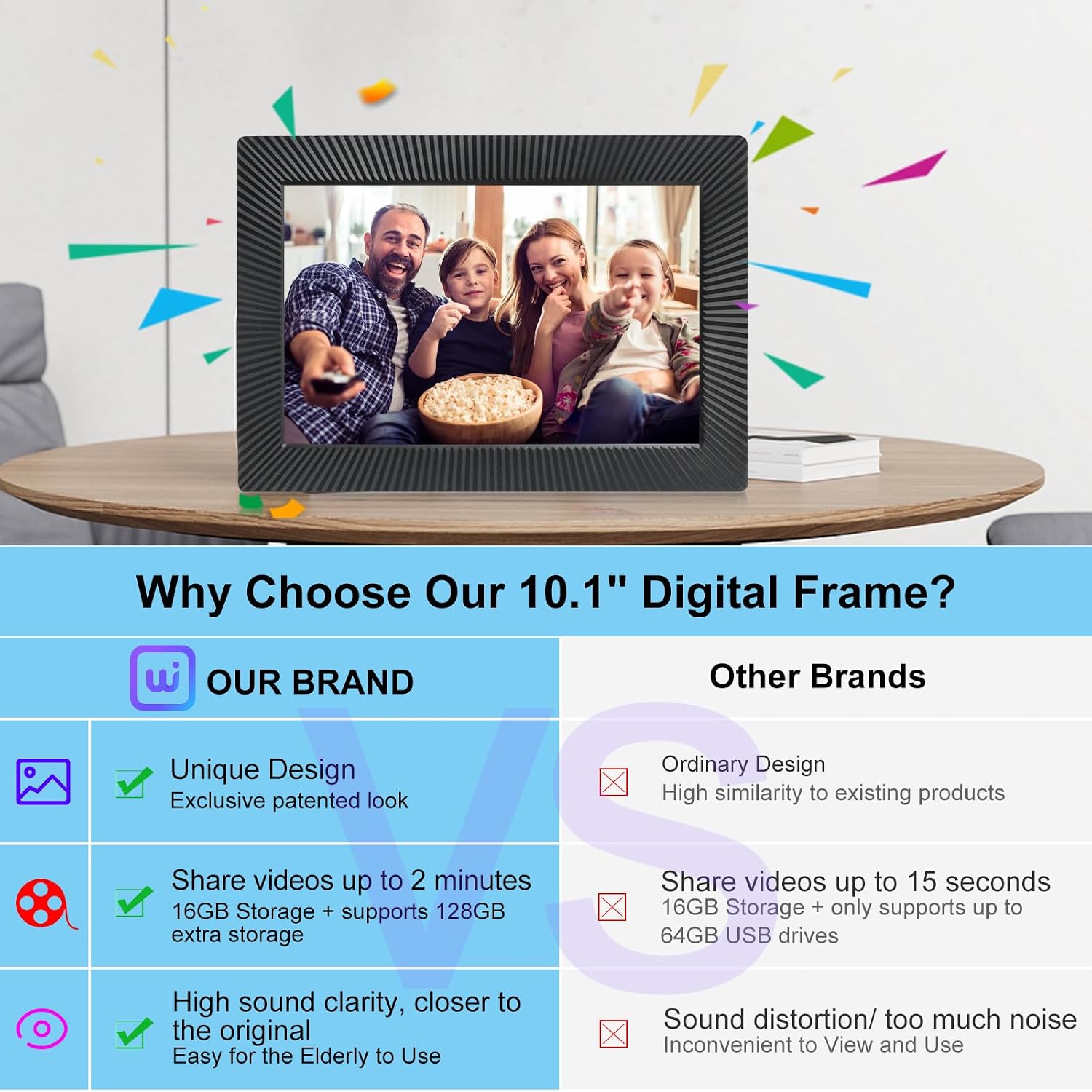 TMC 10.1 Inch WiFi Digital Picture Frame with HD IPS Touch Screen, 1280x800 Resolution, Stores 30,000 Photos, No Monthly Fees – Wireless Smart Photo Frame with Free App for iPhone & Android