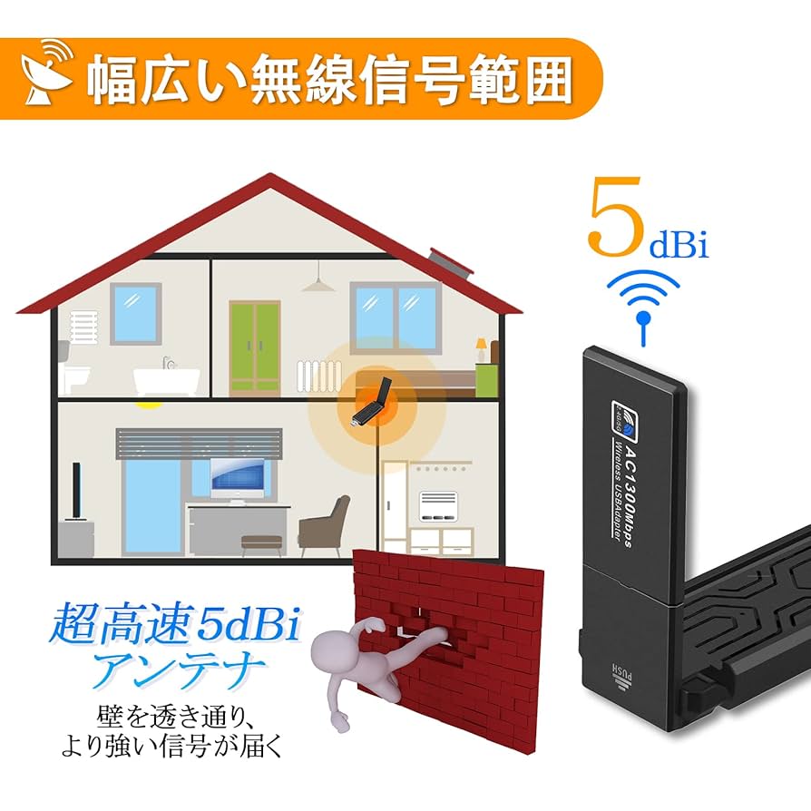 Amazon | Dahuneko WiFi無線LAN子機【2023年NEWモデル】 usb