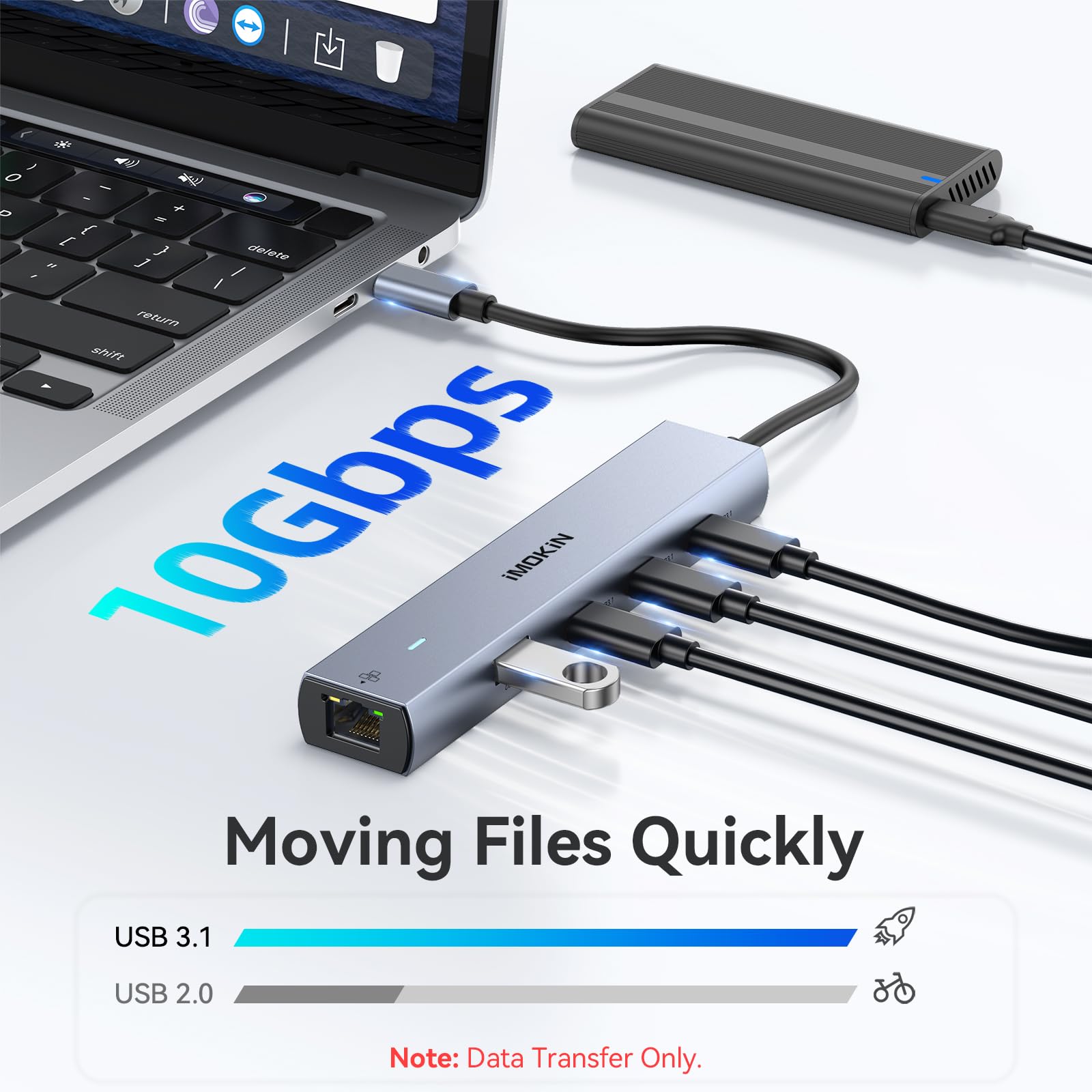 MOKiN 7 in 1 Hub USB C Ethernet, Adattatore USB C da 10Gbps per MacBook Pro/Air con HDMI 4K@60HZ, 3*USB-C 10Gbps Dati, RJ45, USB 2.0, 100W PD, Dongle USB C per MacBook Pro/Air/Dell/HP/Thinkpad/Lenovo.