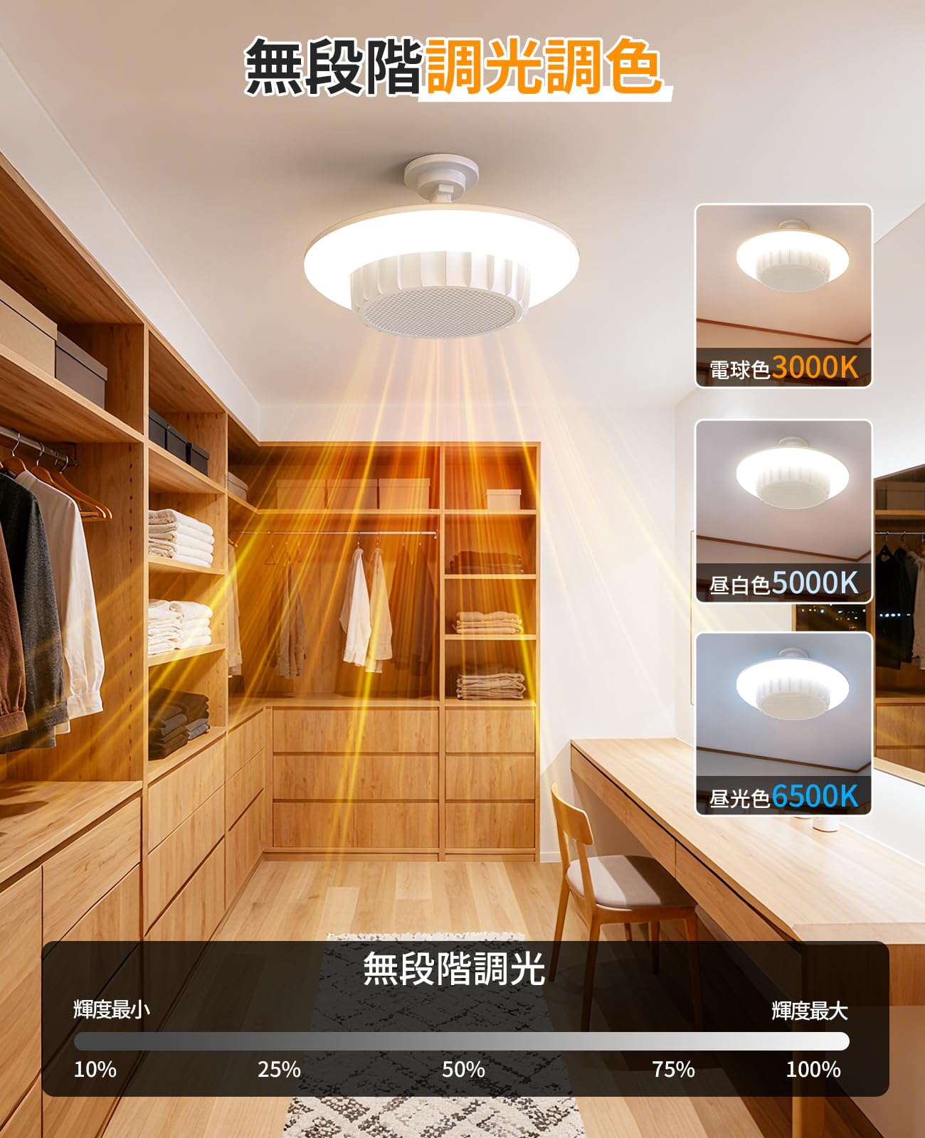 照明 暖房 電気ファンヒーター 省エネ ledライト シーリングライト