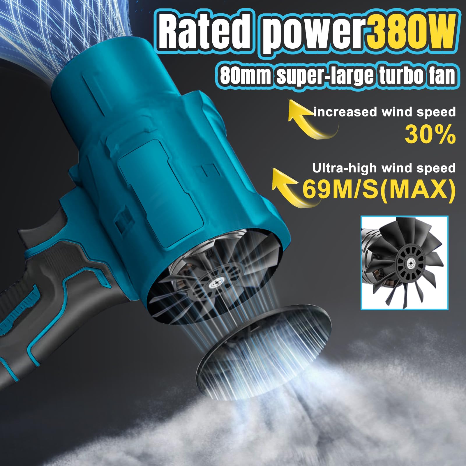 Soffiatore Portatile A Batteria 18V Per Makita – Mini Ventola Turbo Brushless 130.000 RPM, 30 M/s, Con 5 Ugelli, Leggero E Multiuso Per Giardino E Auto