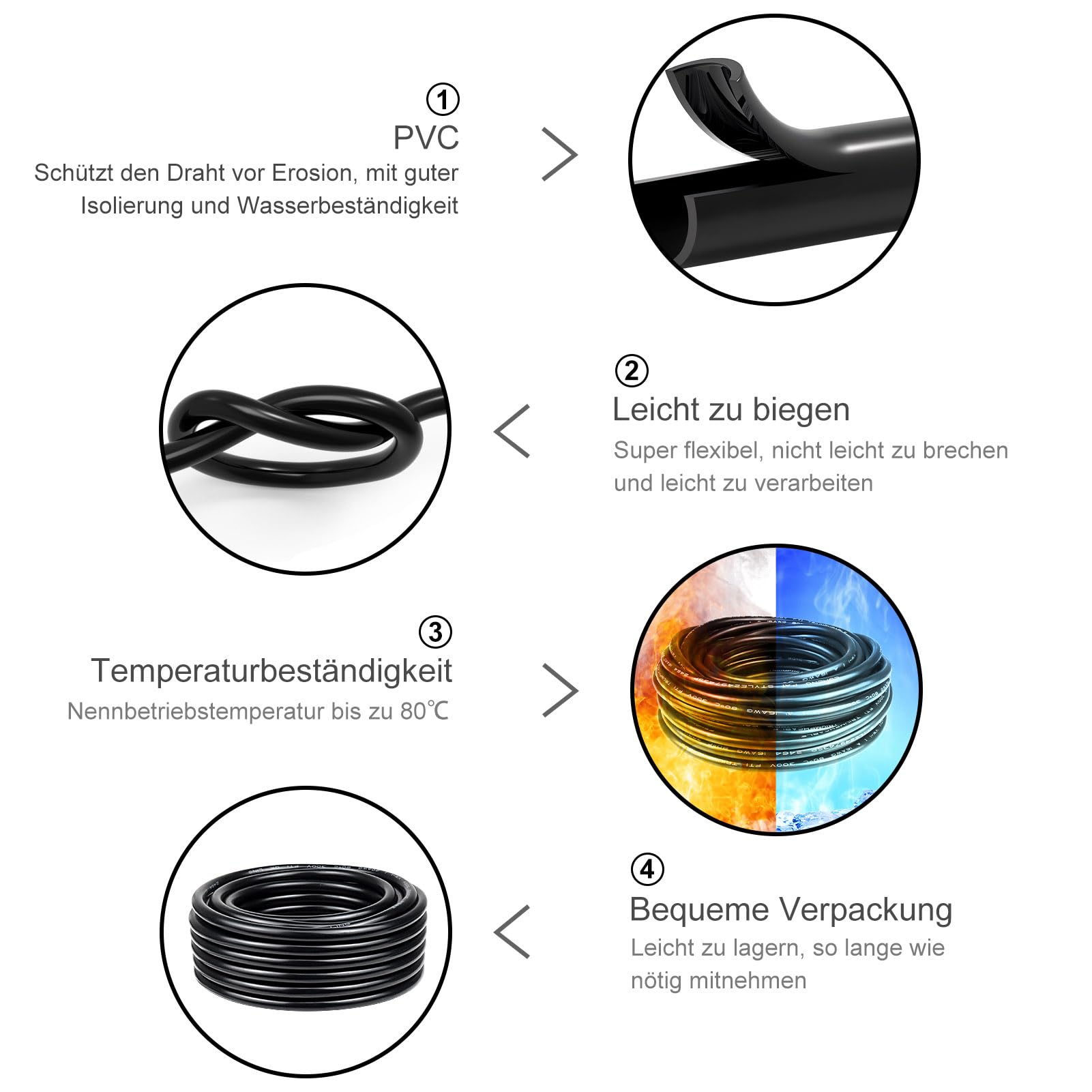 10 meter 20AWG 4 x 0,5 mm² elektrische kabel, 4-aderige kabel 5V/12V/24V/300V stroomkabel vertind koperen kabel, flexibel en zacht, lage impedantie, hoge temperatuurbestendigheid, verlengkabel