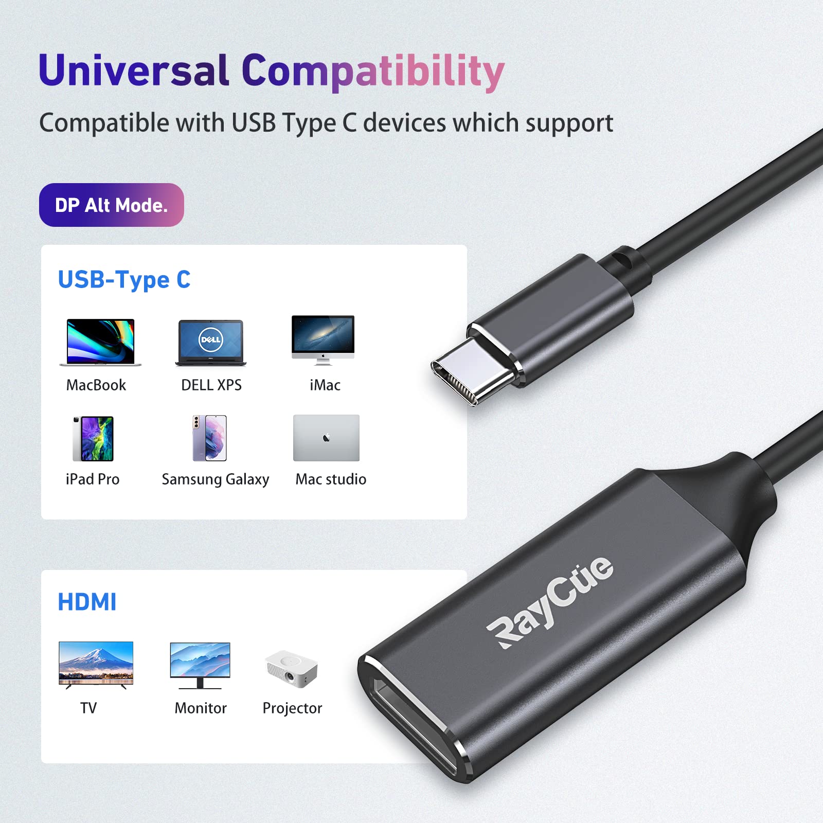 USB-C Auf HDMI Kabel 4K 60Hz 2 Meter | Thunderbolt 3 Kompatibel Für MacBook, IPad Pro, Galaxy & Mehr | Plug & Play