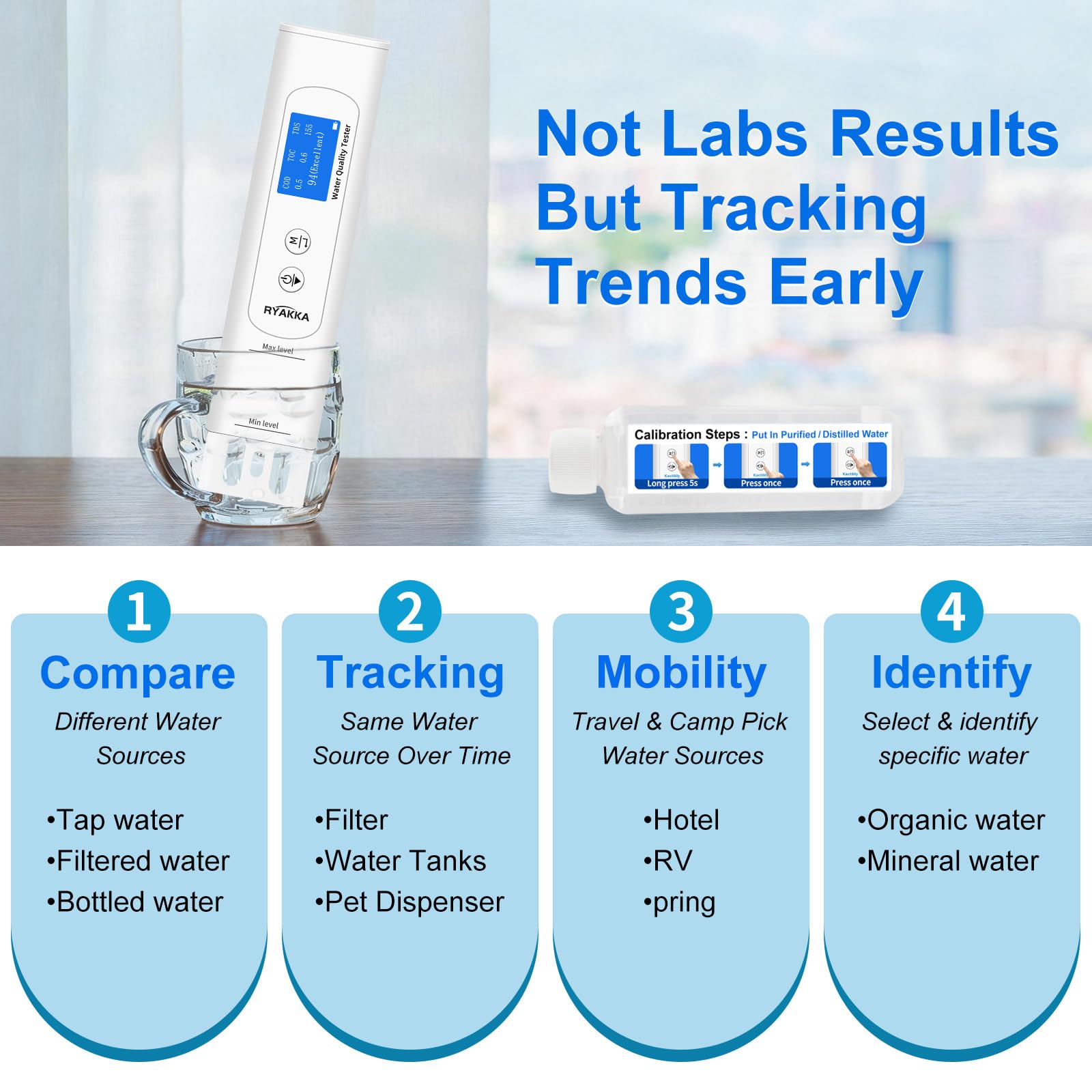 6IN1 Trinkwassertester mit Intelligente Wertung, TDS Messgerät für Trinkwasser Digitaler Bakterien Wasserqualität Tester für Haus, Camping