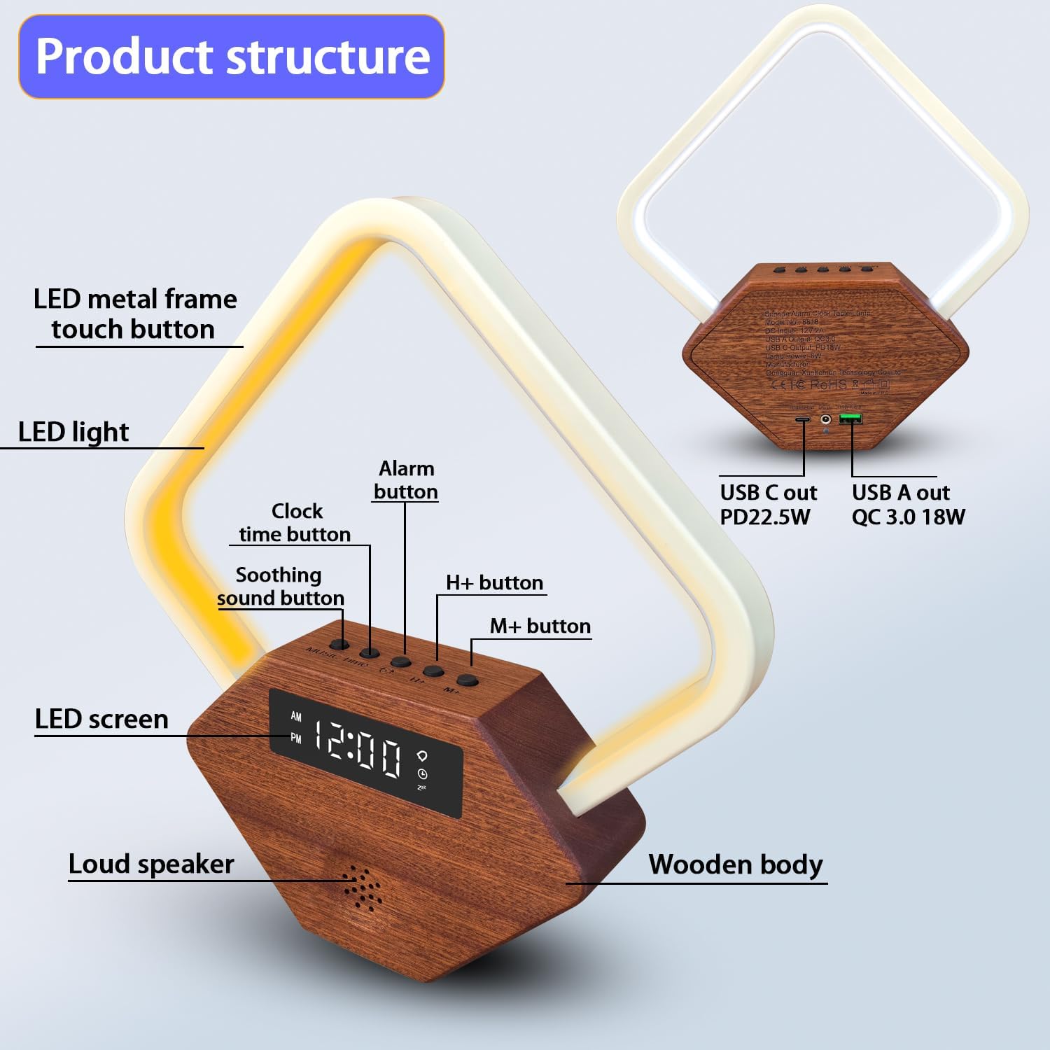 Sunrise Alarm Clock for Bedrooms Heavy Sleepers 15 Sleep Sounds White Noise Machine Baby/Adults 3 Color Table Lamp 10 Ringtones with PD22.5W USB C Fast Charger Birthday Gifts for Women