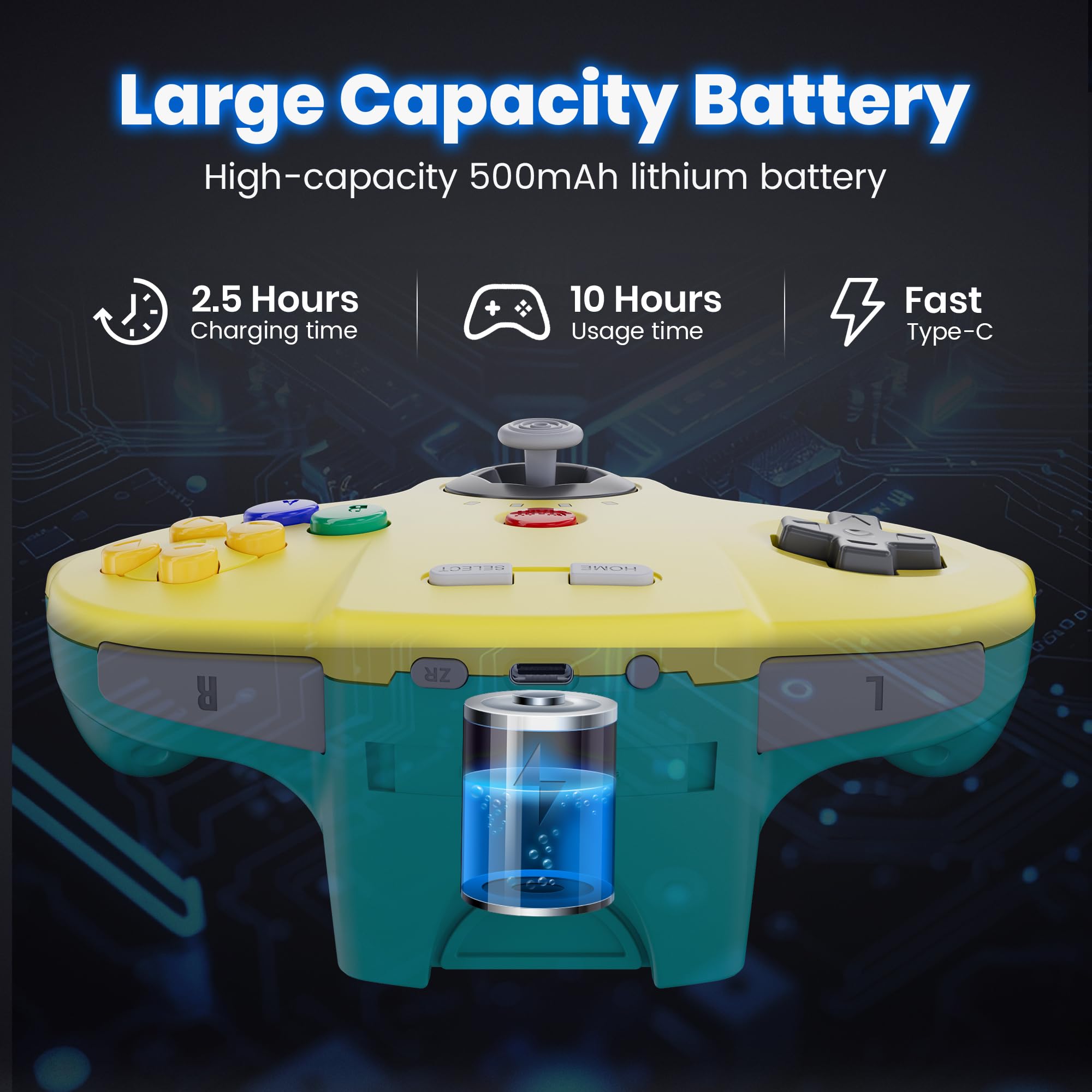 miadore Switch N64 Controller für Switch 1 & 2/OLED/Lite/N64 Konsole, | Plug & Play,kabelloser PC Controller mit 2,4-GHz-USB & N64-Empfänger,kompatibel mit Windows PC,macOS,Raspberry Pi,Linux