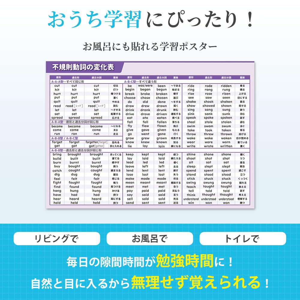 Amazon.co.jp: 英単語 中学 基本の英単語 A4サイズ お風呂ポスター+