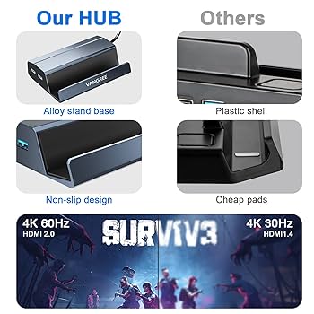 Steam Deck LCD 512GB + ドッキングステーション Amazon.co.jp