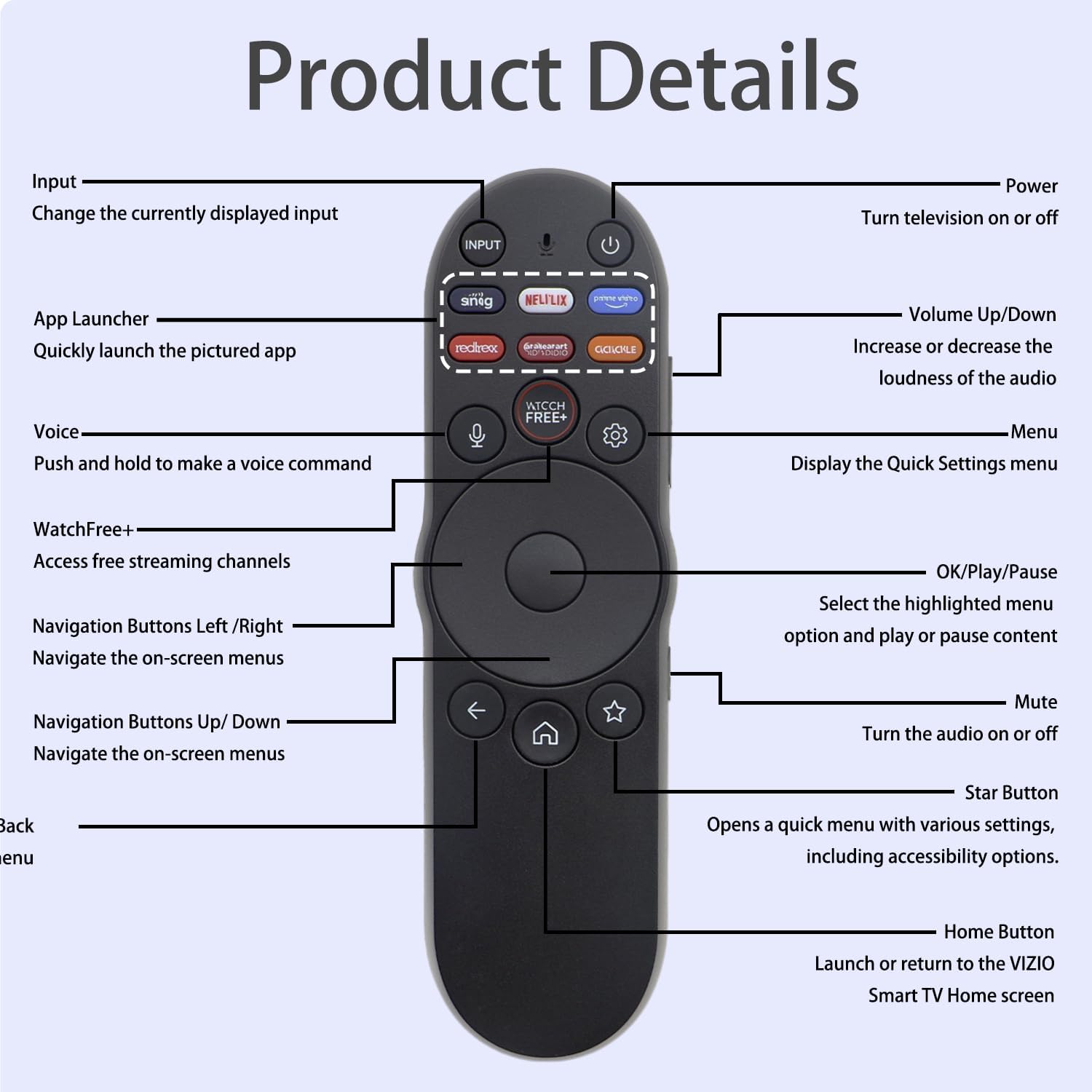 Universal New Replacement Voice Remote Control Compatible with Vizio Smart TV XRT270 XRT260 XRT140 XRT136 FHD 4K QLED UHD SmartCast TVs (D/V/M/P Series 4K/Quantum/Quantum Pro) Series TV Remotes