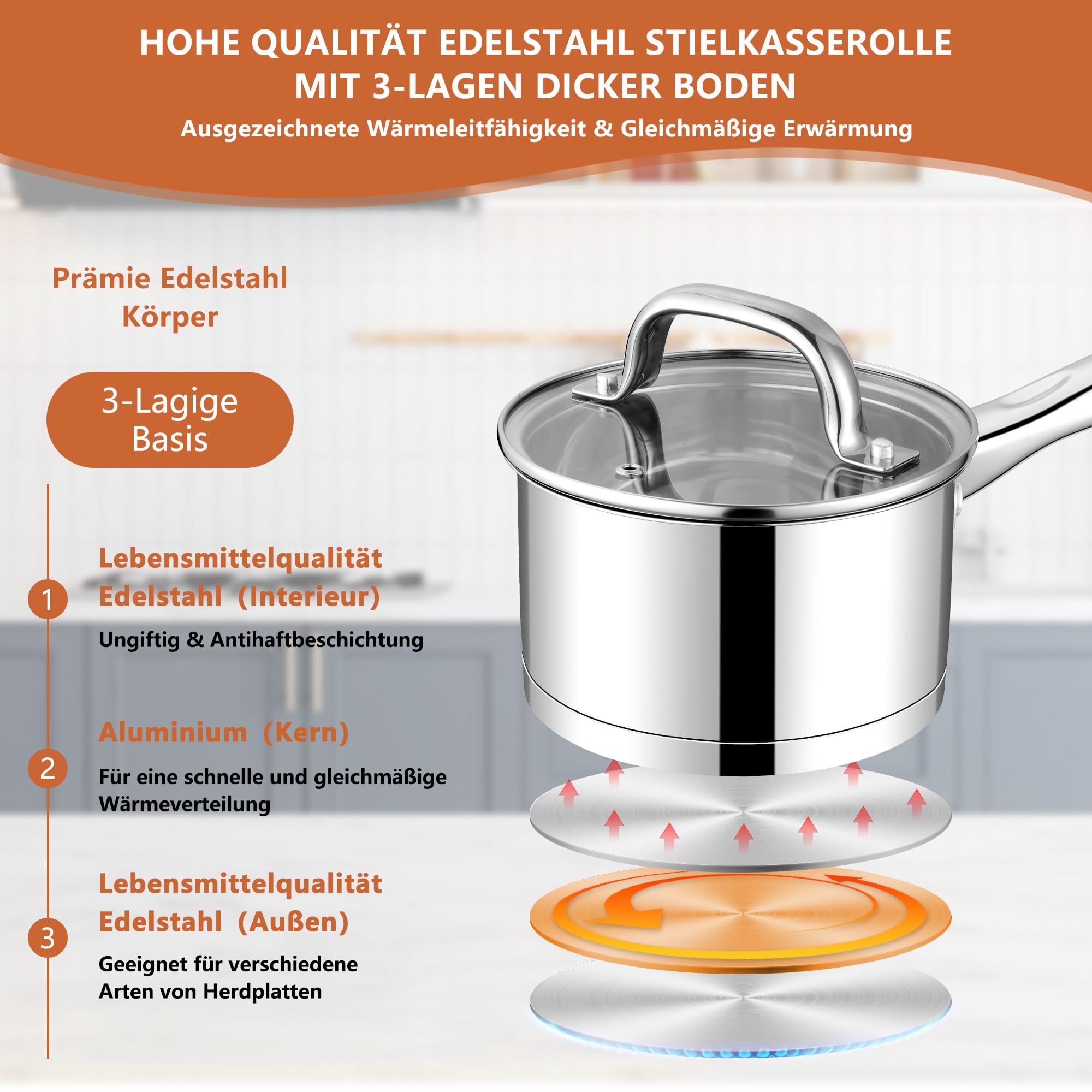 Homikit Rondel 14 cm, stal nierdzewna, mały garnek na mleko ze szklaną pokrywką, 3-warstwowe dno do wszystkich rodzajów kuchenek, garnek indukcyjny 0,95 l, na małe porcje, niemalowany i nadaje się do