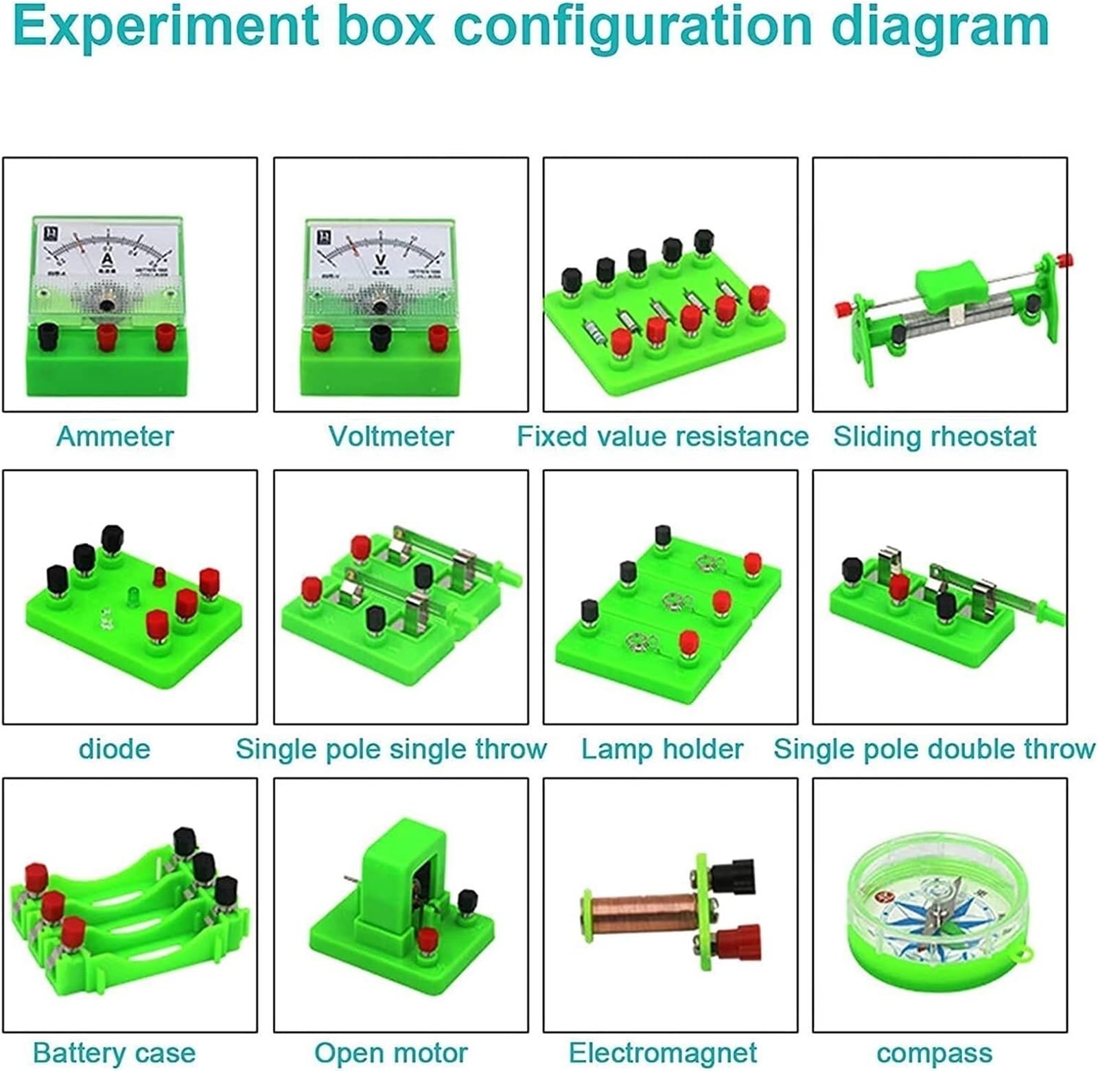 Esperimenti Fisici Strumenti Didattici Scatola for Esperimenti di Circuiti Elettrici di Base di Fisica, Strumento Didattico di Elettromagnetismo