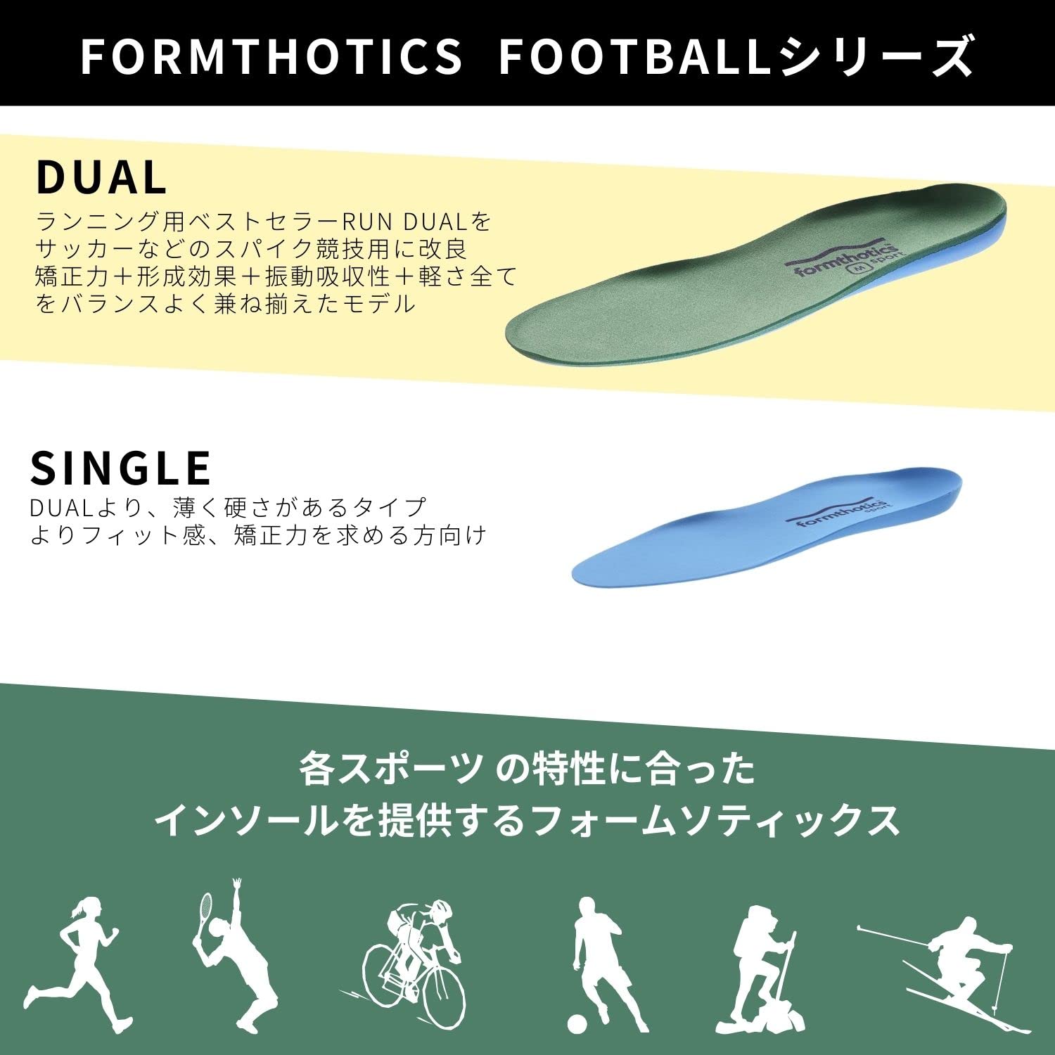 Formthotics Wkładki. UNISEKS FOOTBALL DUAL DENSITY