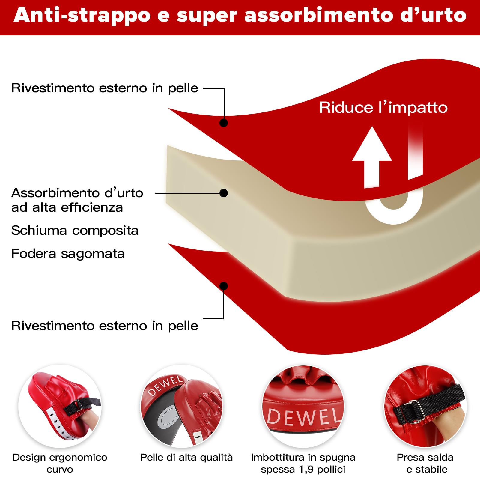DEWEL Pad Boxe, 2 Guanti da Passata E 2 Striking Shield Colpitori per L'allenamento di Boxe In Muay Thai, Kickboxing, Karate, Arti Marziali, Ecc. (4 Pezzi）