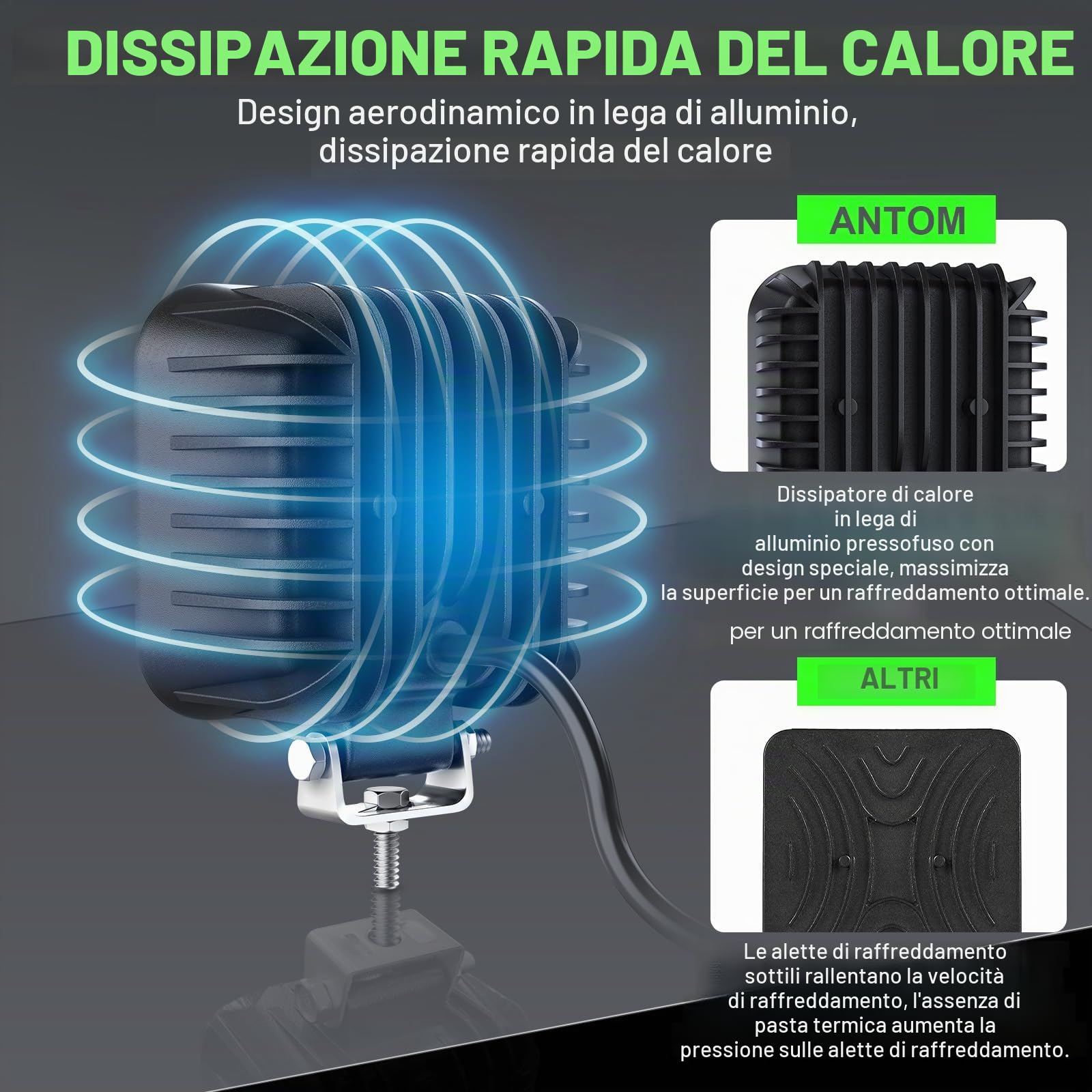 Faro da Lavoro LED 10Pcs 12V 24V 68W Mini fari led 6000K 3500LM impermeabile IP68 -Due modelli Sempre acceso e lampeggiante per escavatori,trattori,trattori, ATV, camion, offroad