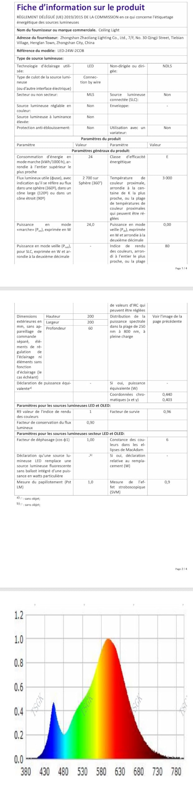 Plafon LED Techo, 24W 2700LM Moderna Cuadrada Plafón Luz Led, Lámpara de Techo Acrílico Negro para Salón Dormitorio Cocina Pasillo Oficina, Blanco Cálido 3000K, 20CM