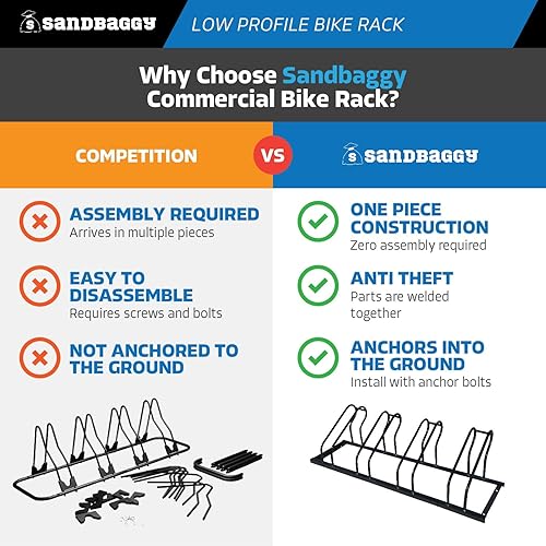 Miniatura 2 de Sandbaggy Portabicicletas comercial de perfil bajo, para exteriores, montaje en superficie, acero - 4 bicicletas (4 de capacidad (perfil bajo), 1)