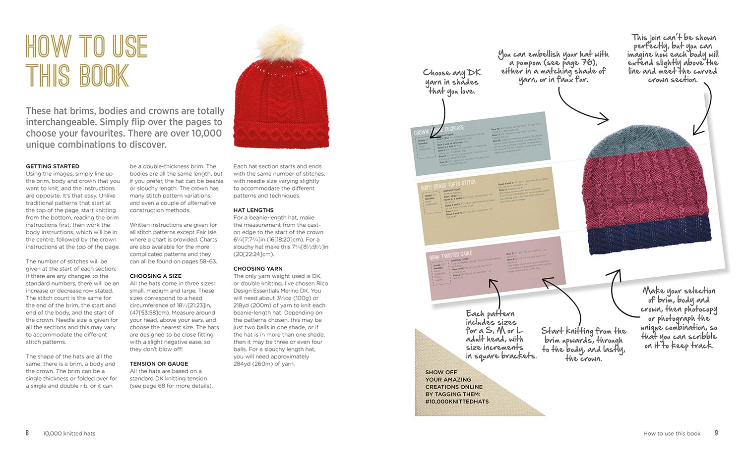10,000 Knitted Hats: Discover your own unique design combinations