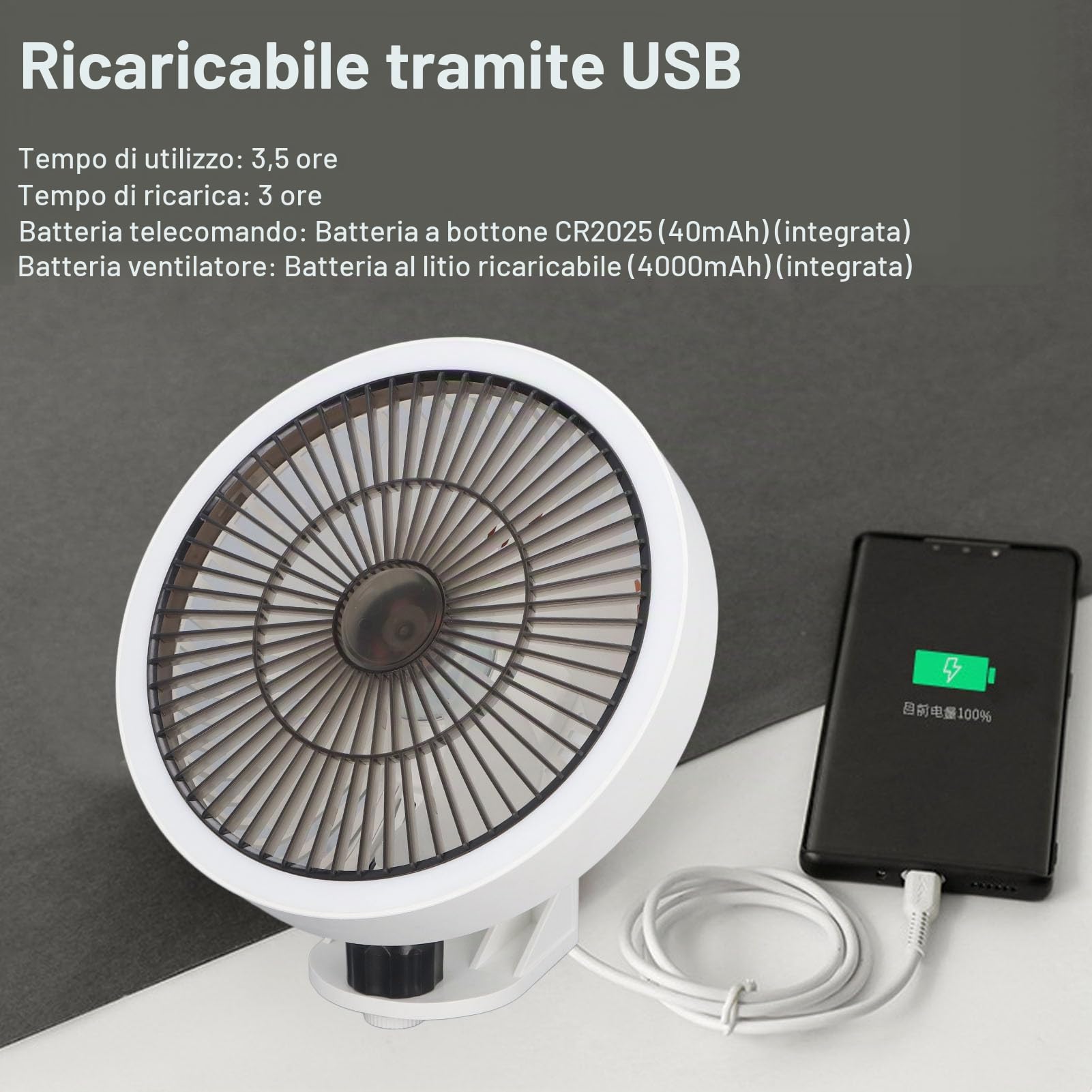 Ventilatore da parete piccolo con telecomando, mini ventilatore