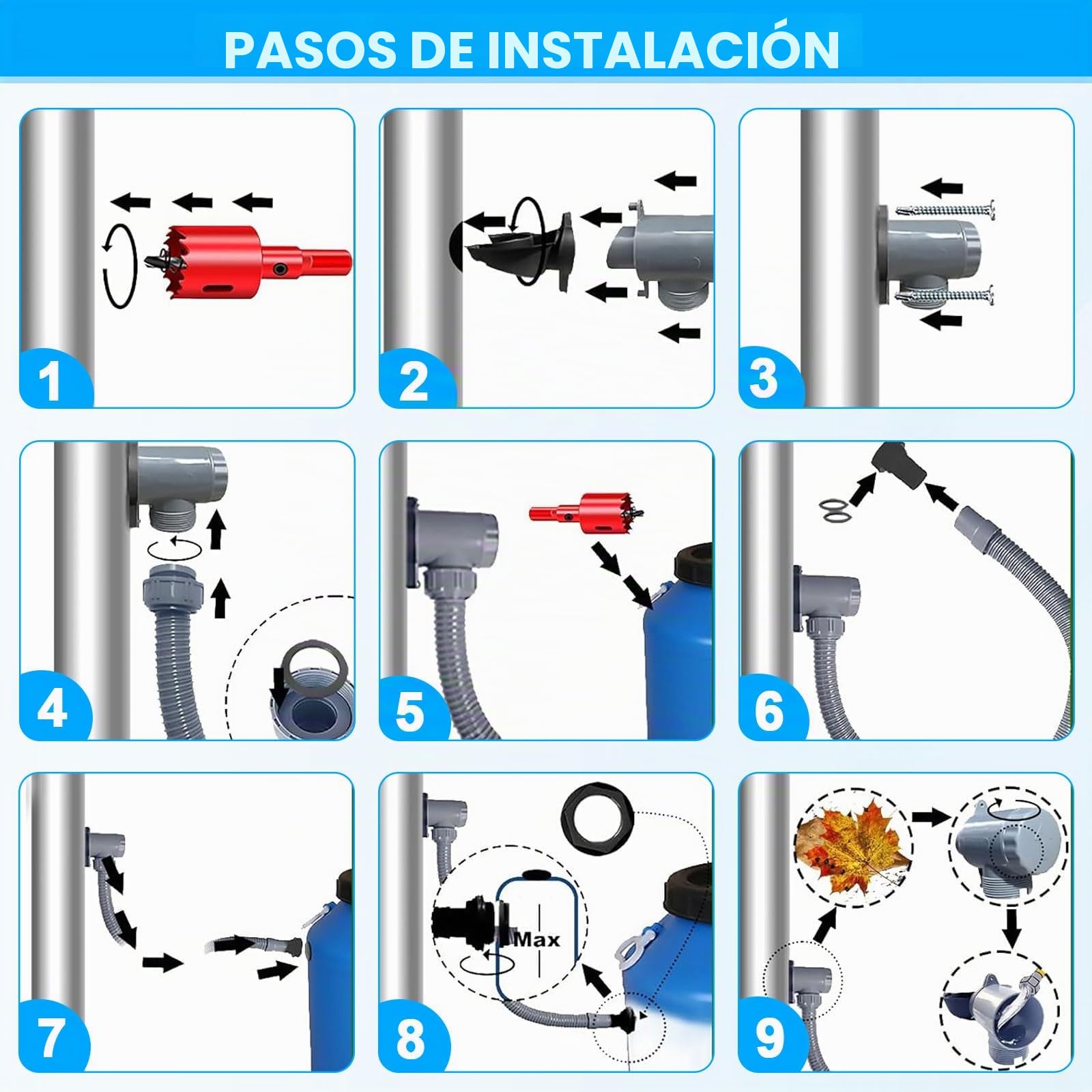 Juego de colector de lluvia, para bajante de 70 – 110 mm, colector de agua de lluvia con accesorios de montaje, incluye manguera de 1 m, filtro de bajada, conector de barril de lluvia,