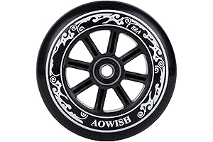 Speed Inline Skate Wheels 90mm: Elevate Your Skating Experience