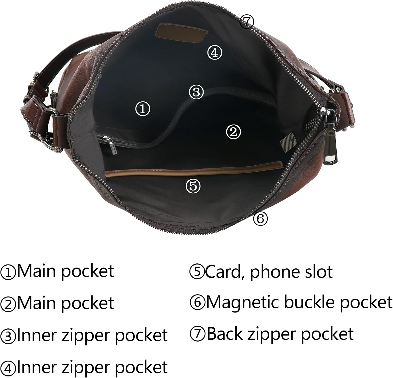 LETEULO Hobo Bag for Women 3-in-1 Crossbody Bag Backpack Purse and Handbag Leather Shouler Bags