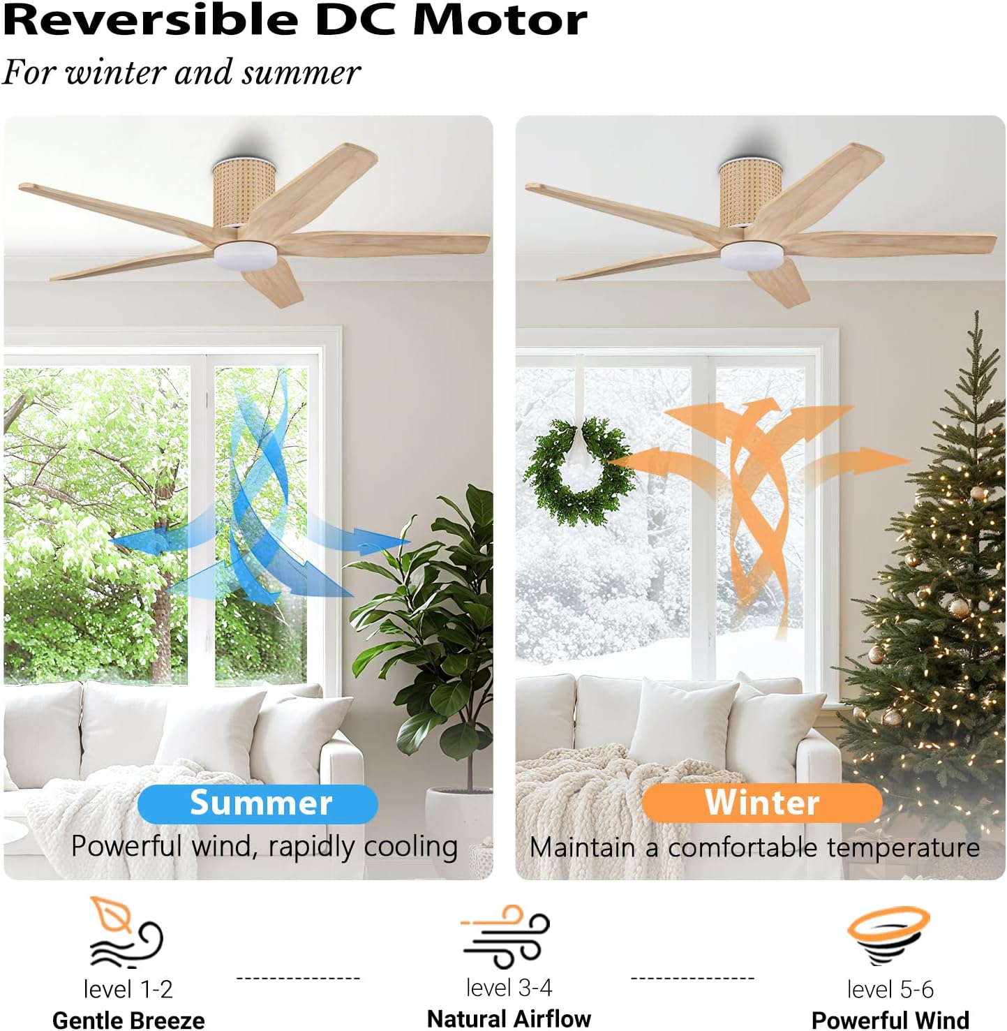 LEDLUX 54" Ceiling Fan with Light - Low Profile Flush Mount Ceiling Fan, 6-Speed Remote Control, Solid Wood, Quiet Reversible DC Motor, Wood/White Finish, for Bedroom, Living Room, Porch