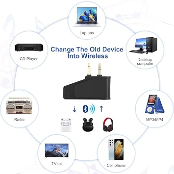 Airplane Bluetooth Adapter Compatible with Bose Wireless/Wired Headphones and Any 3.5mm Aux Jack on Airplane, Bluetooth 5.3 Transmitter Receiver and 3.5mm Audio Jack (2 in 1)